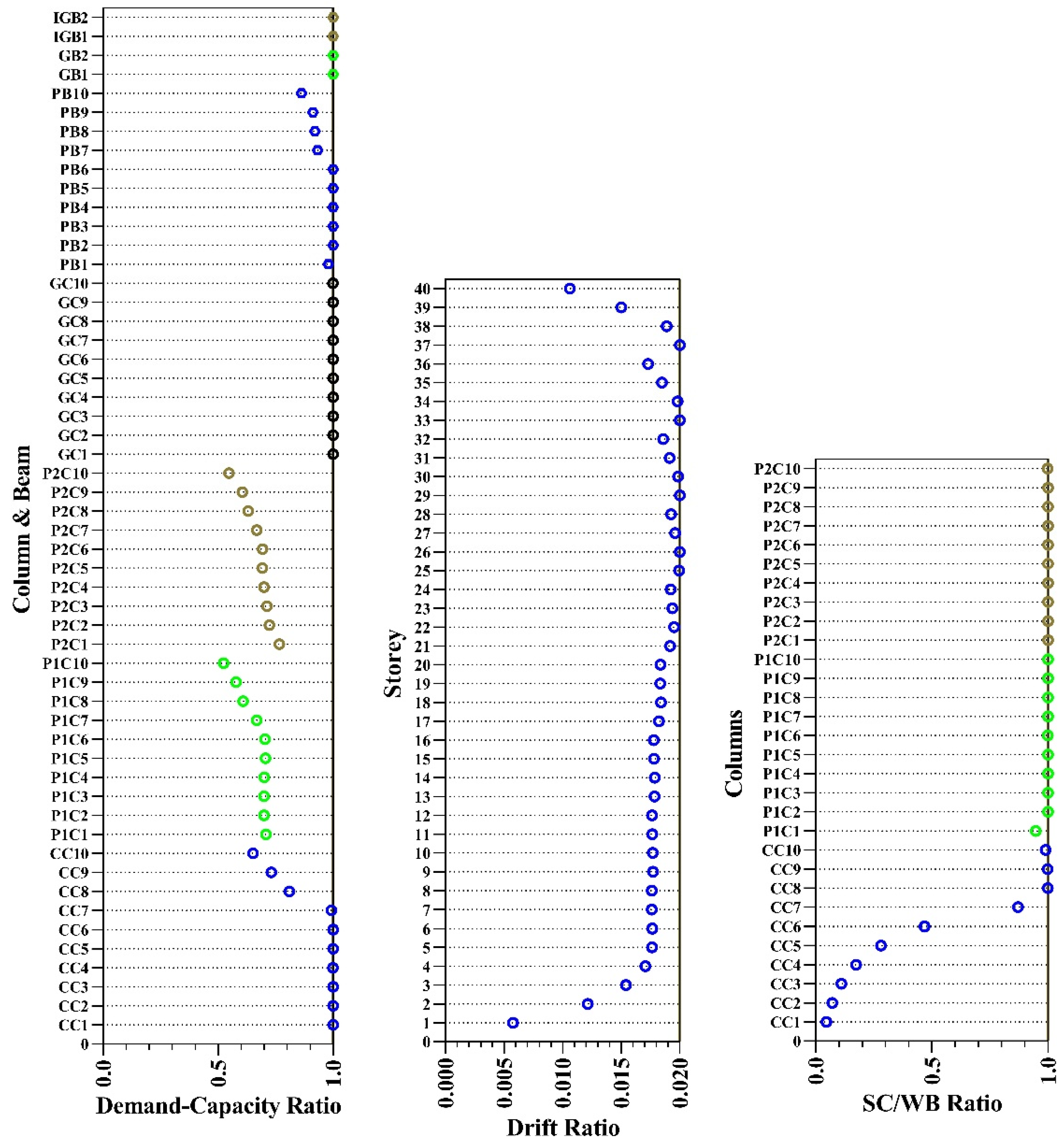 Csmf 02 00004 g005 550