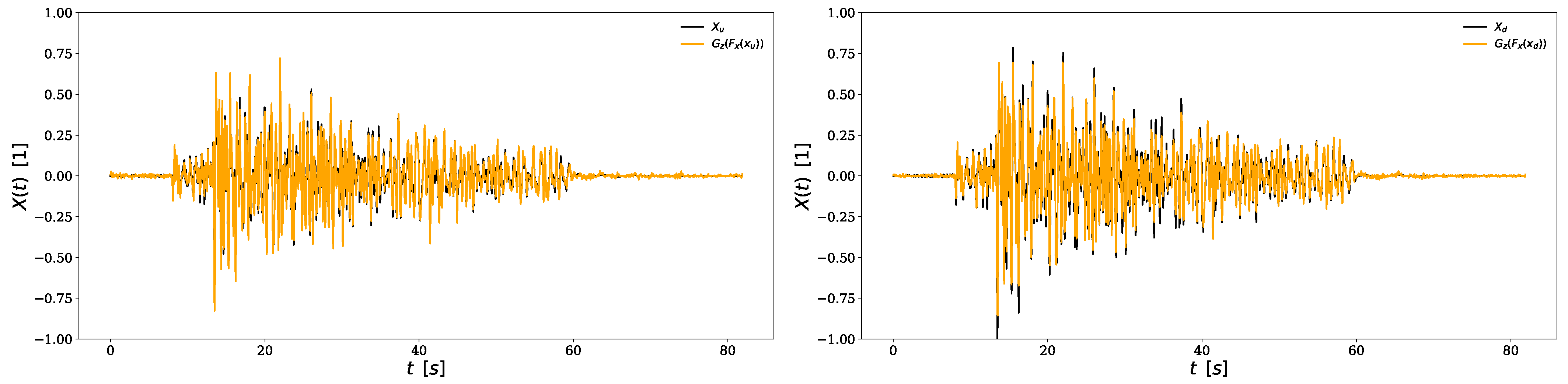 Csmf 02 00009 g002 550