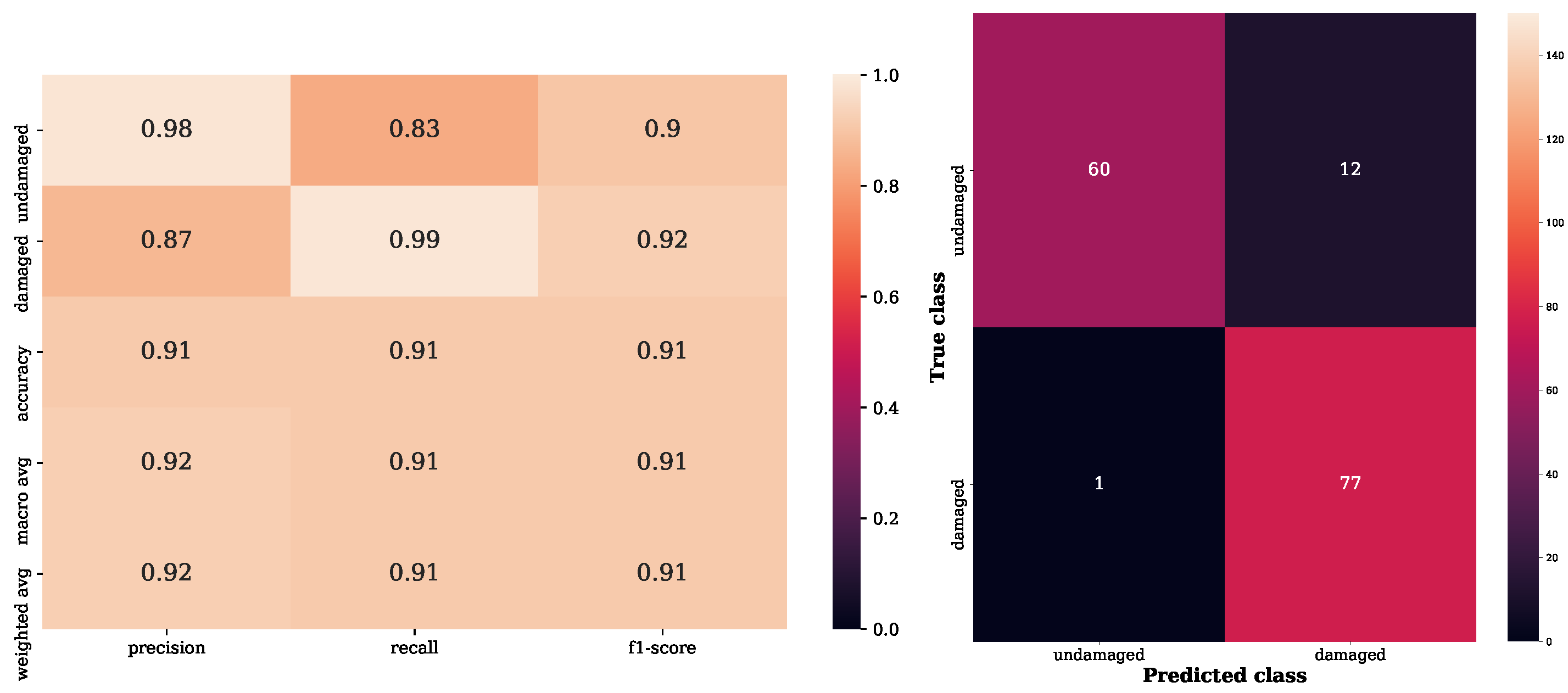 Csmf 02 00009 g003 550