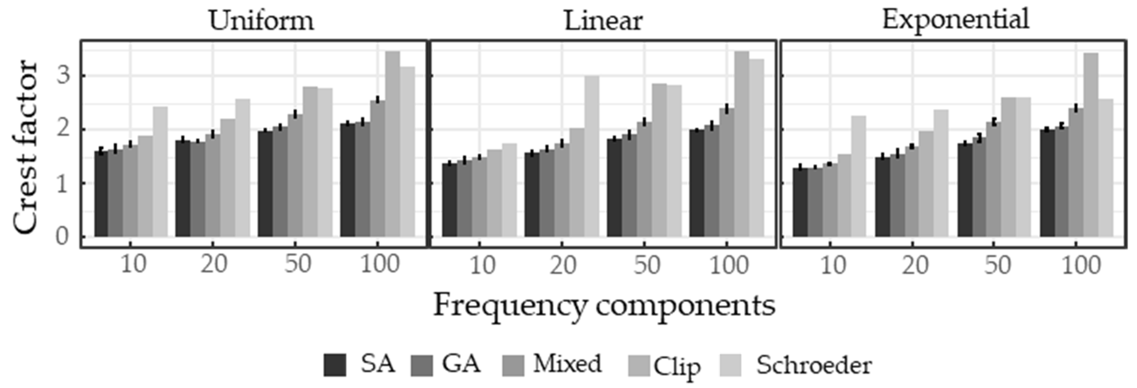 Csmf 02 00011 g001 550