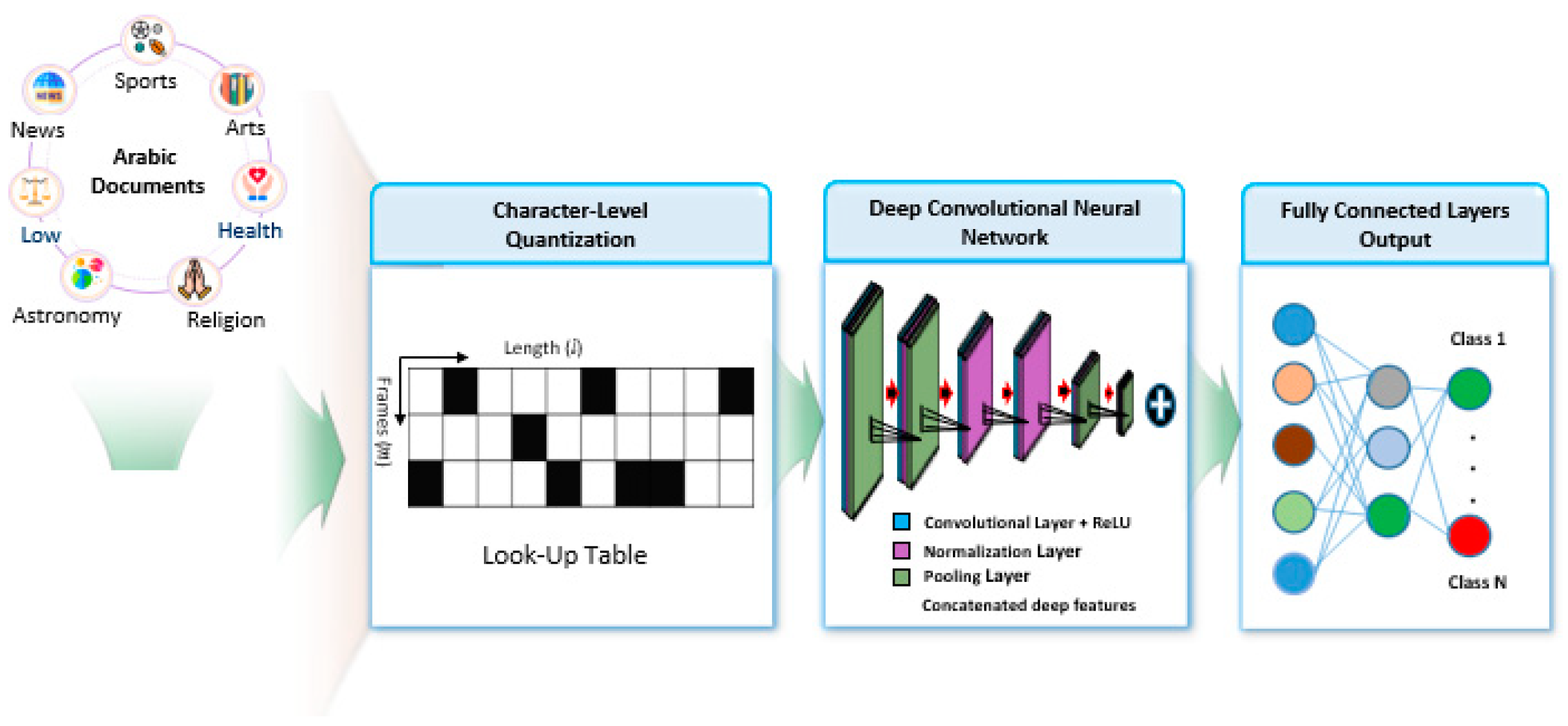 Csmf 02 00014 g002 550