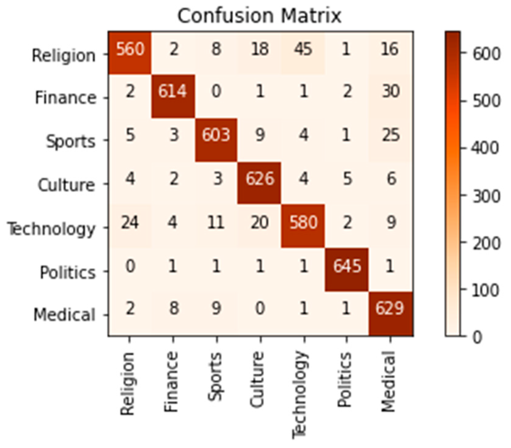 Csmf 02 00014 g003 550