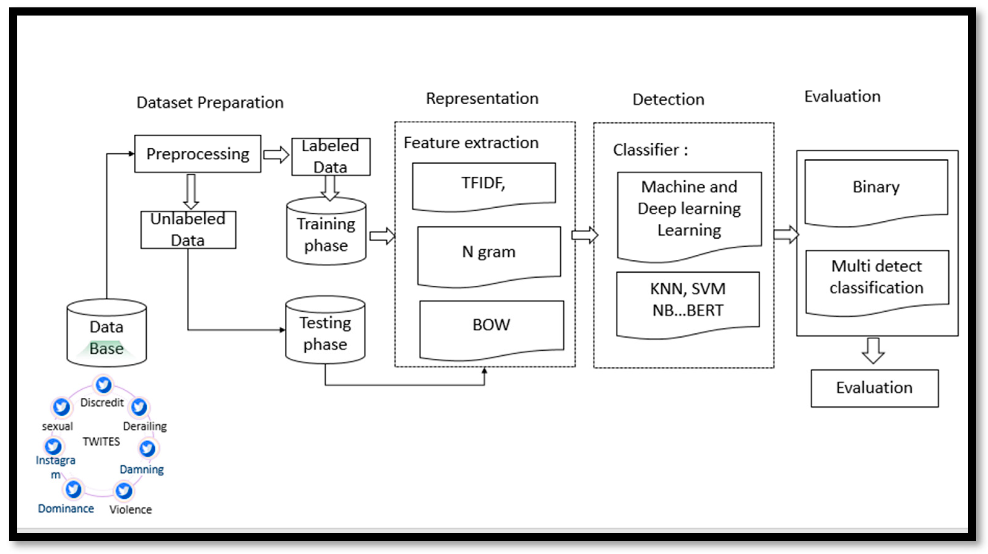 Csmf 02 00015 g001 550