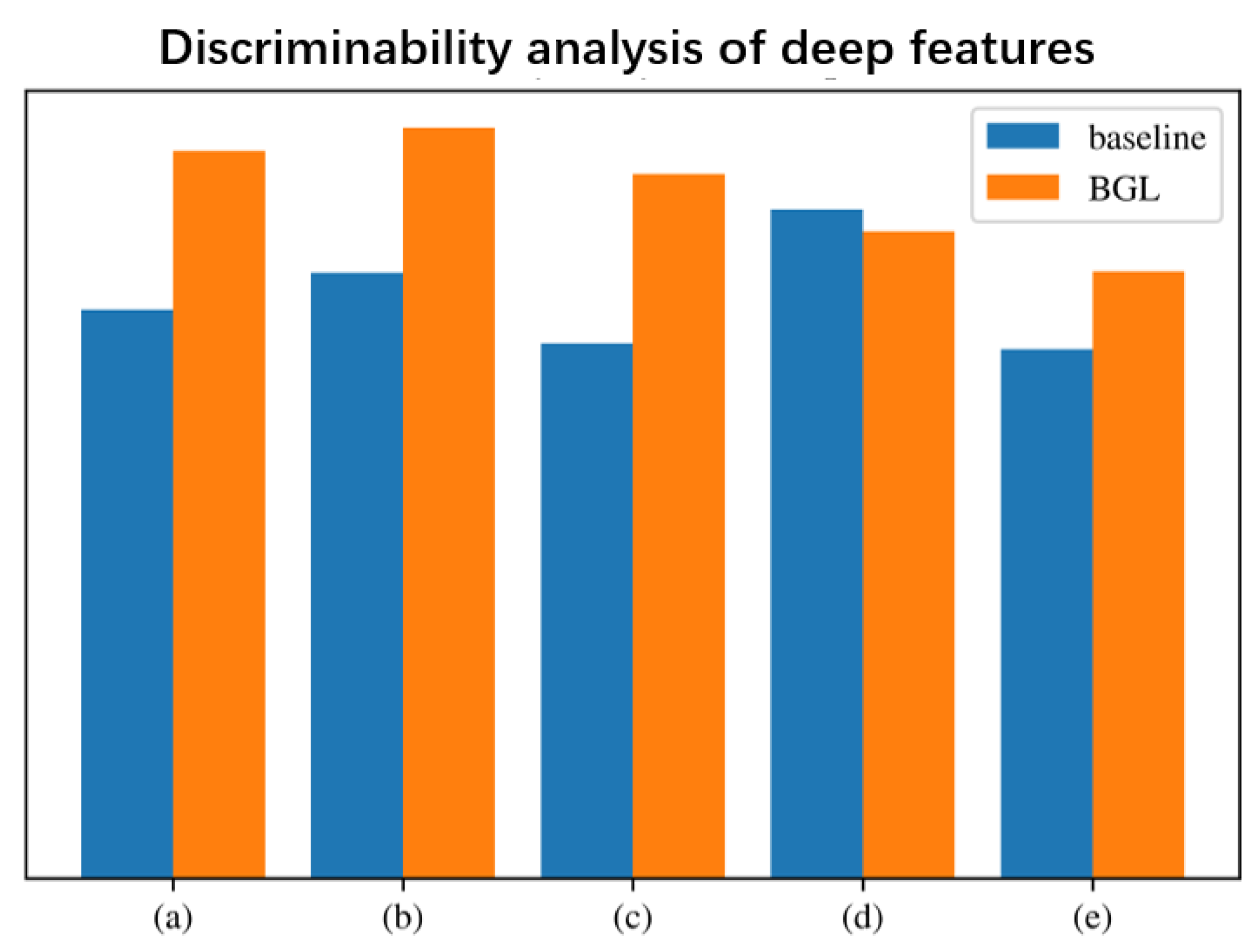 Csmf 03 00008 g005 550