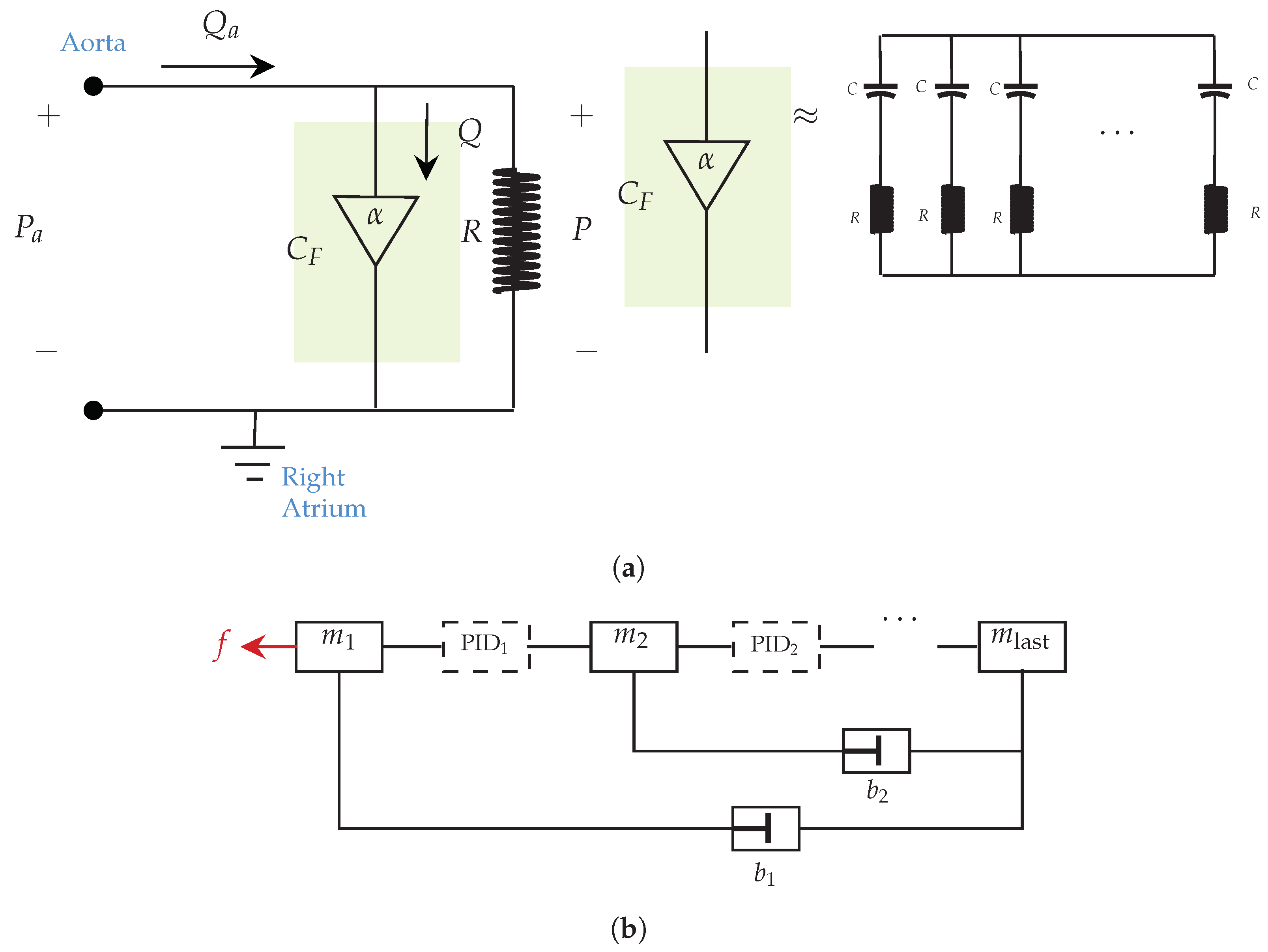 Csmf 04 00005 g002 Csmf 04 00005 g002