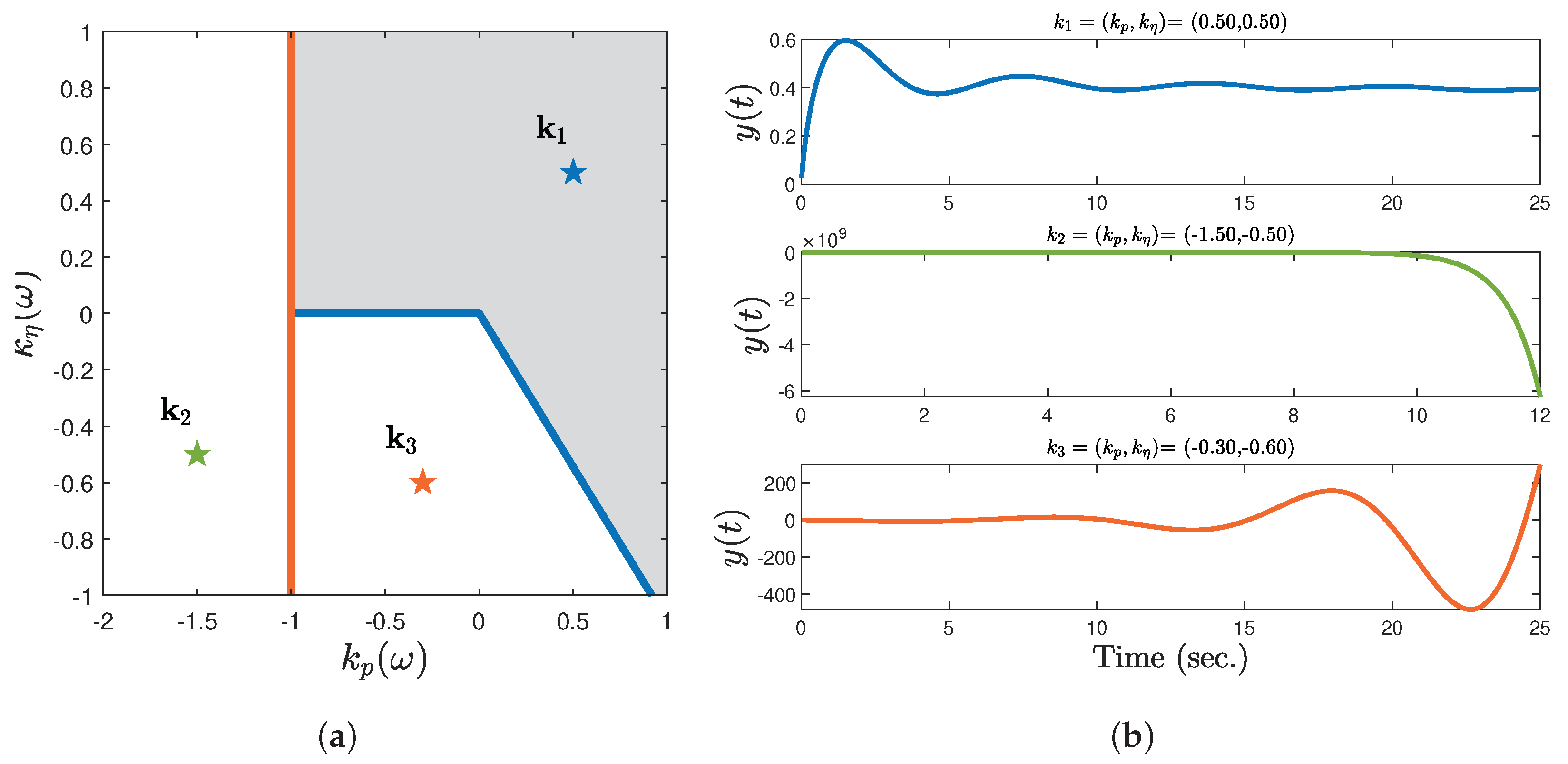 Csmf 04 00005 g004 Csmf 04 00005 g004
