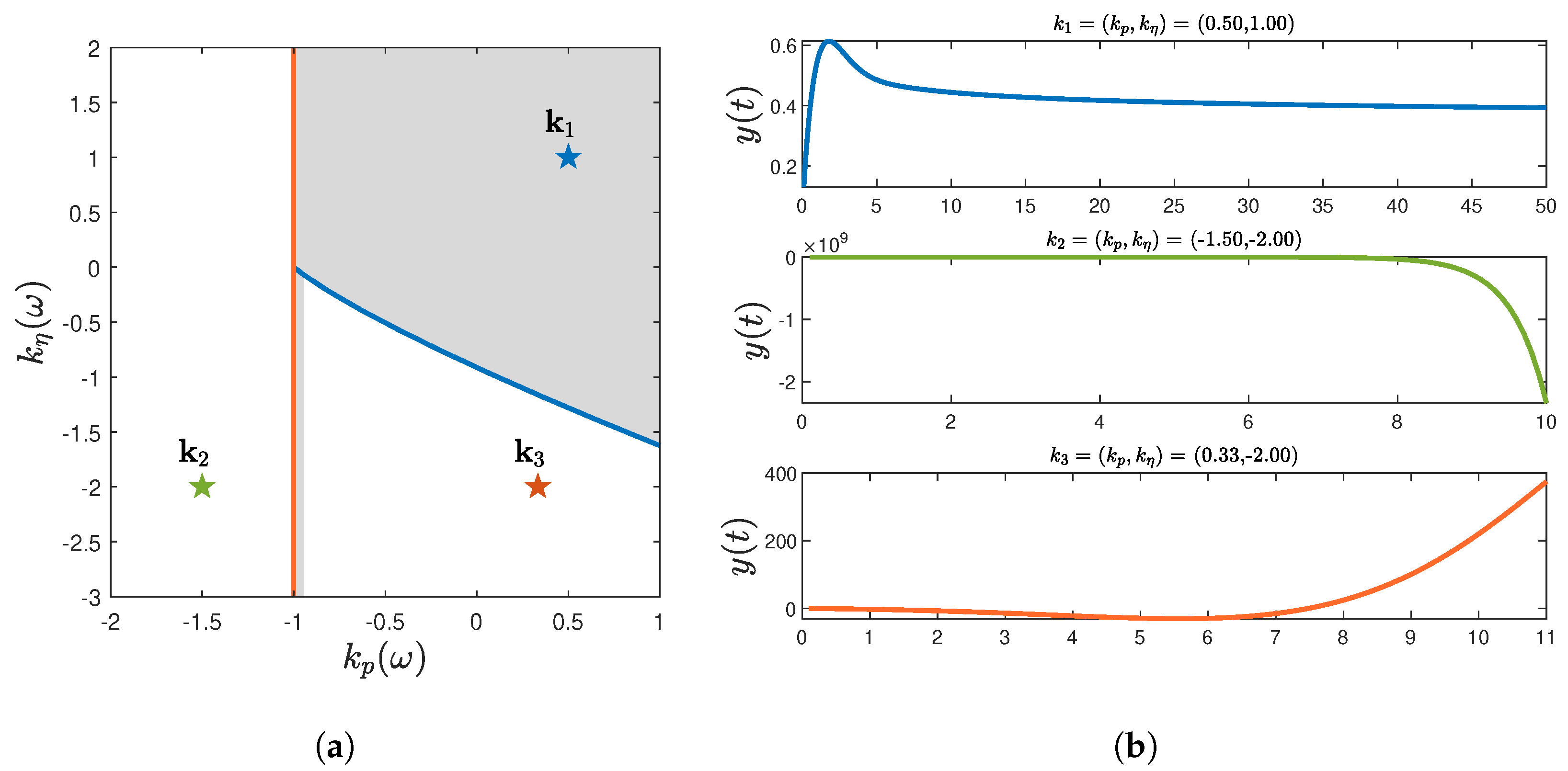Csmf 04 00005 g005 Csmf 04 00005 g005