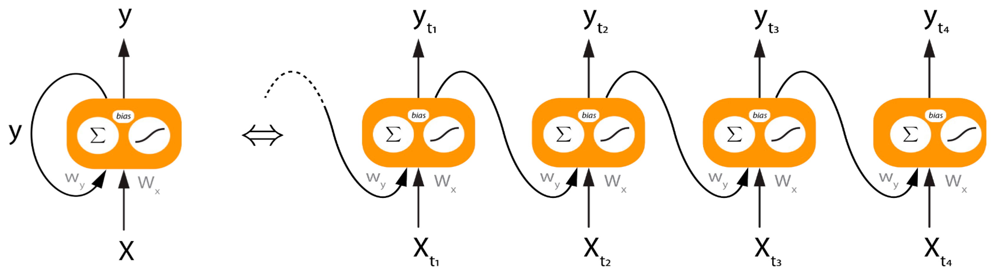 Csmf 06 00003 g002 550