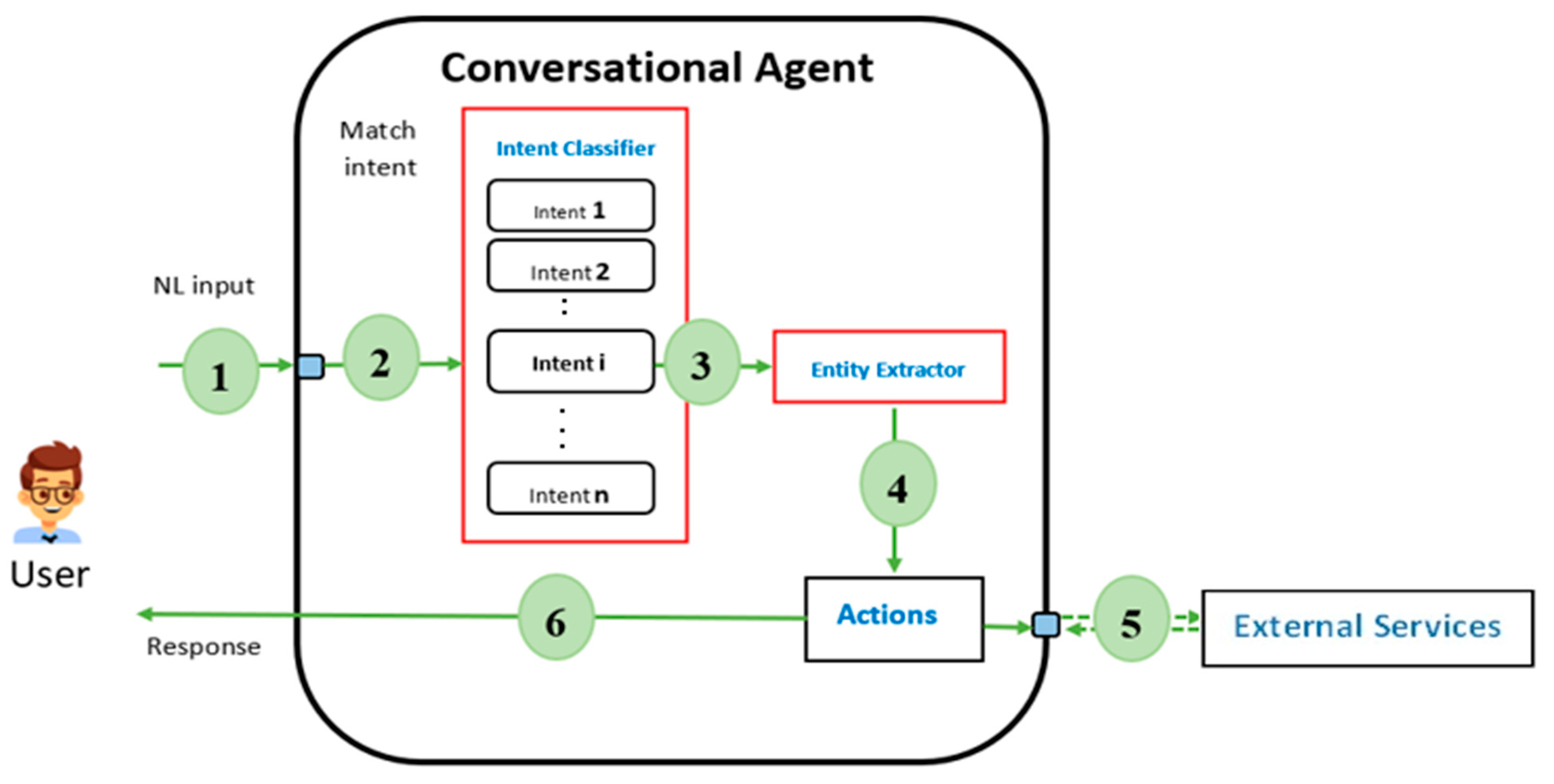 Csmf 06 00005 g001 550