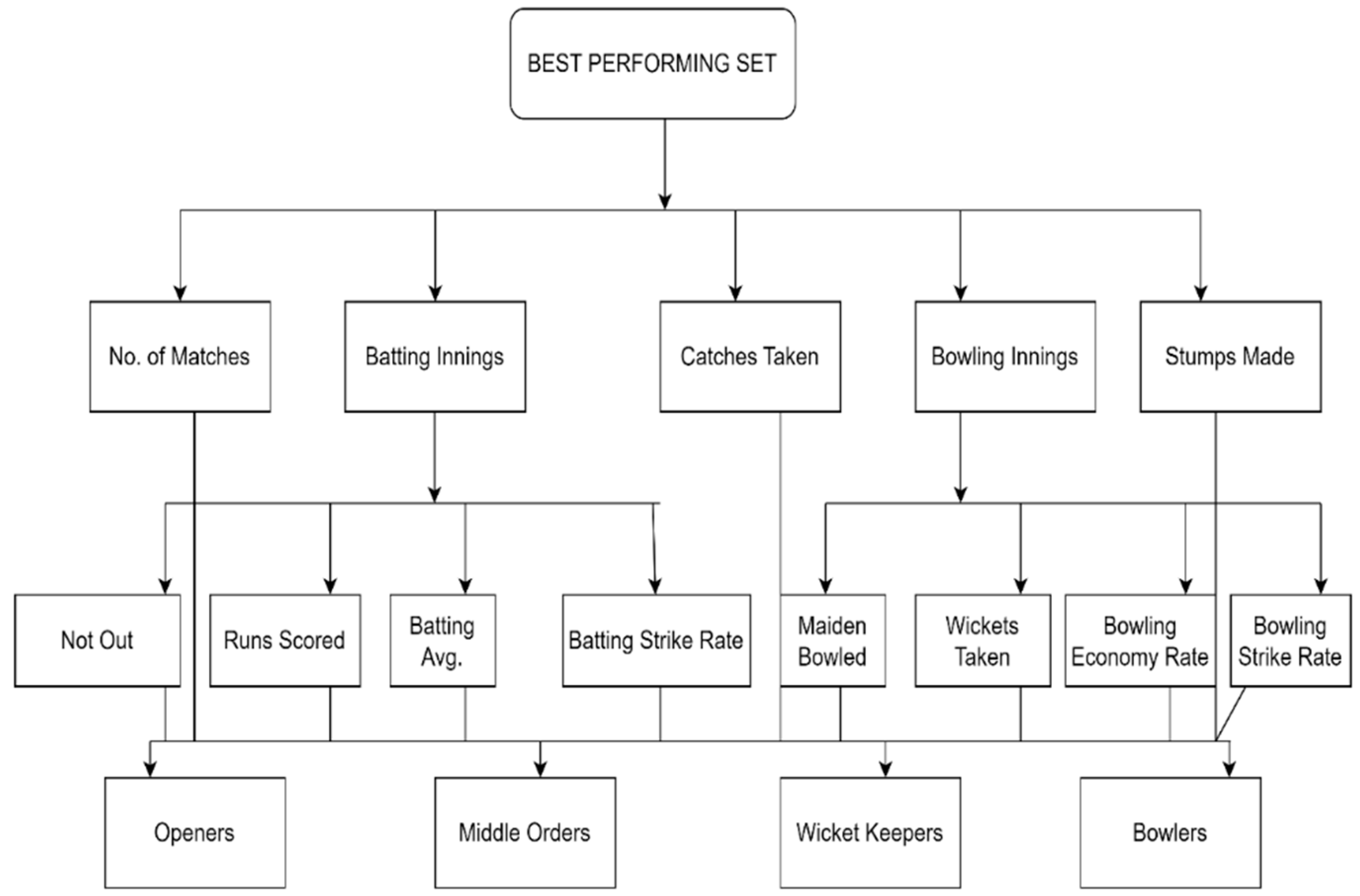 Csmf 07 00019 g001 550