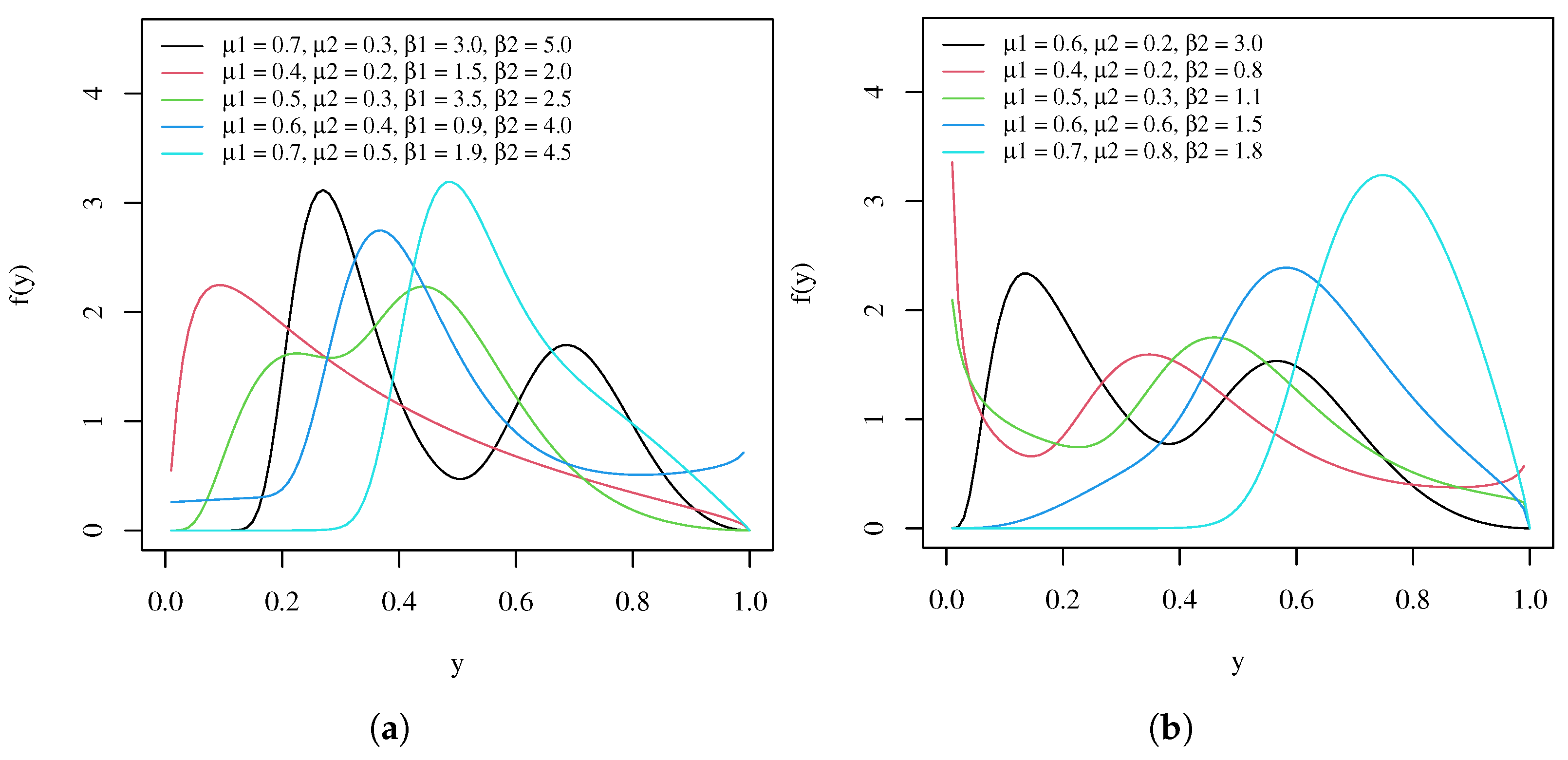 Csmf 07 00045 g001 550