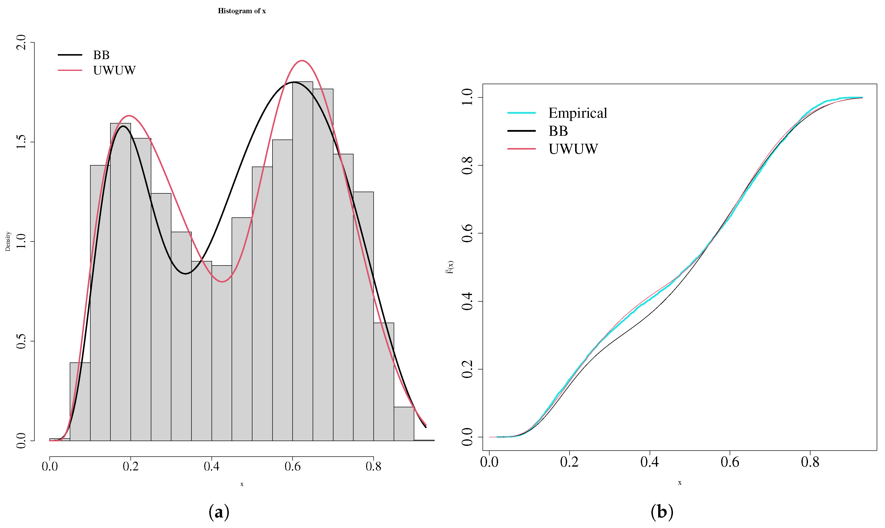 Csmf 07 00045 g002 550