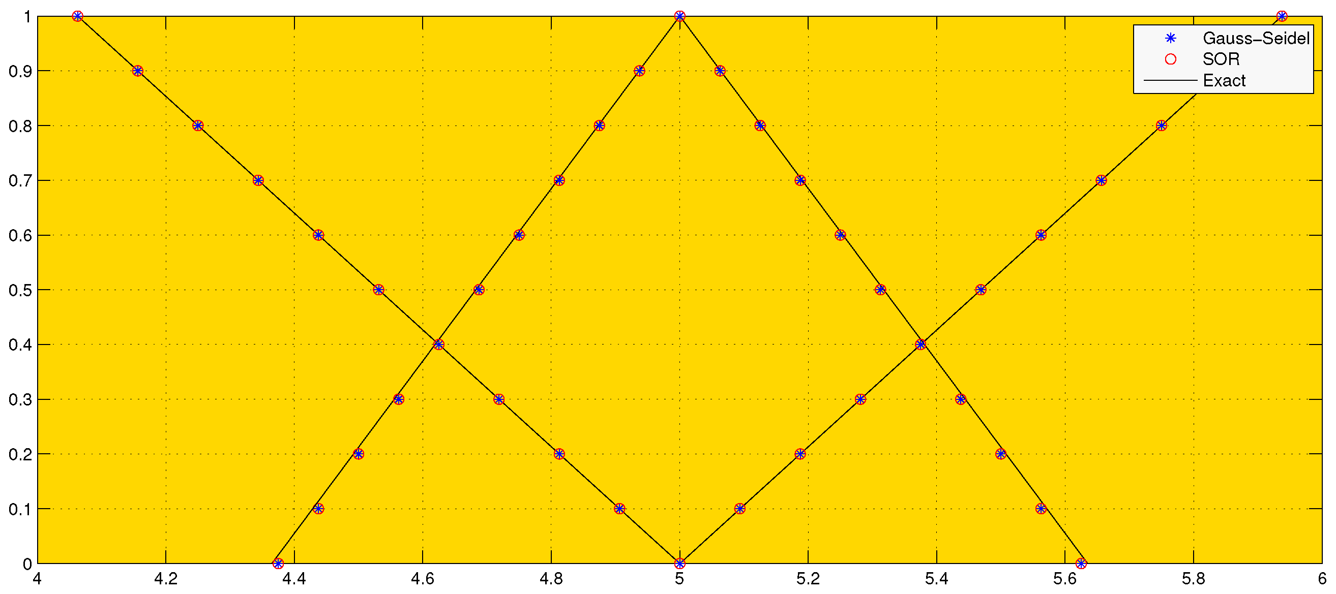 Csmf 07 00047 g002 550