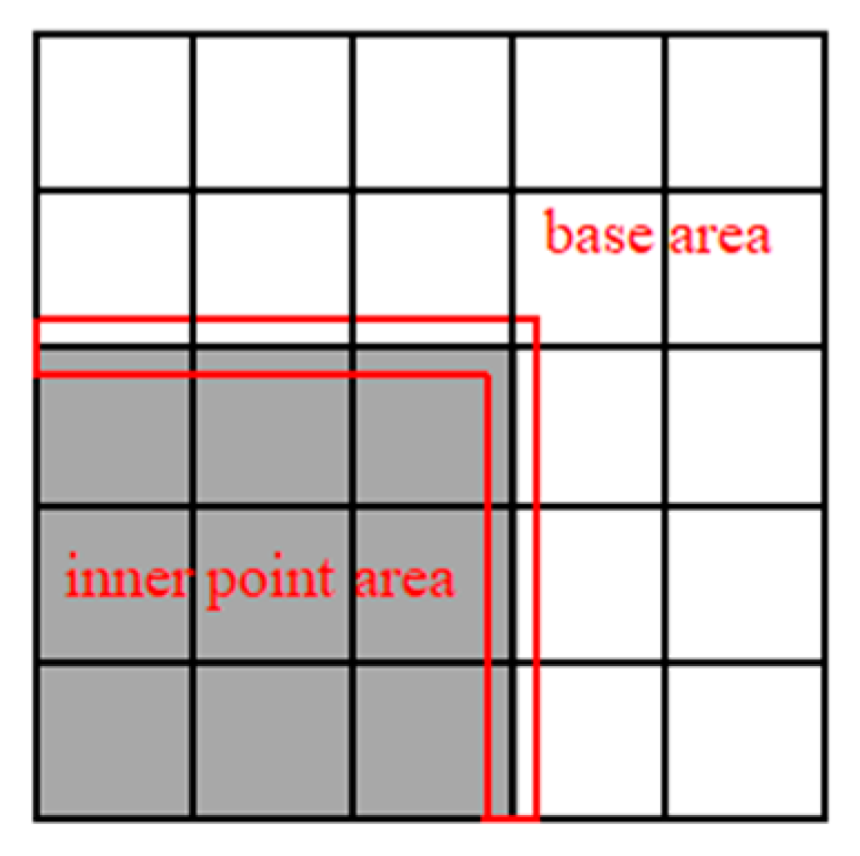 Csmf 08 00055 g001 550