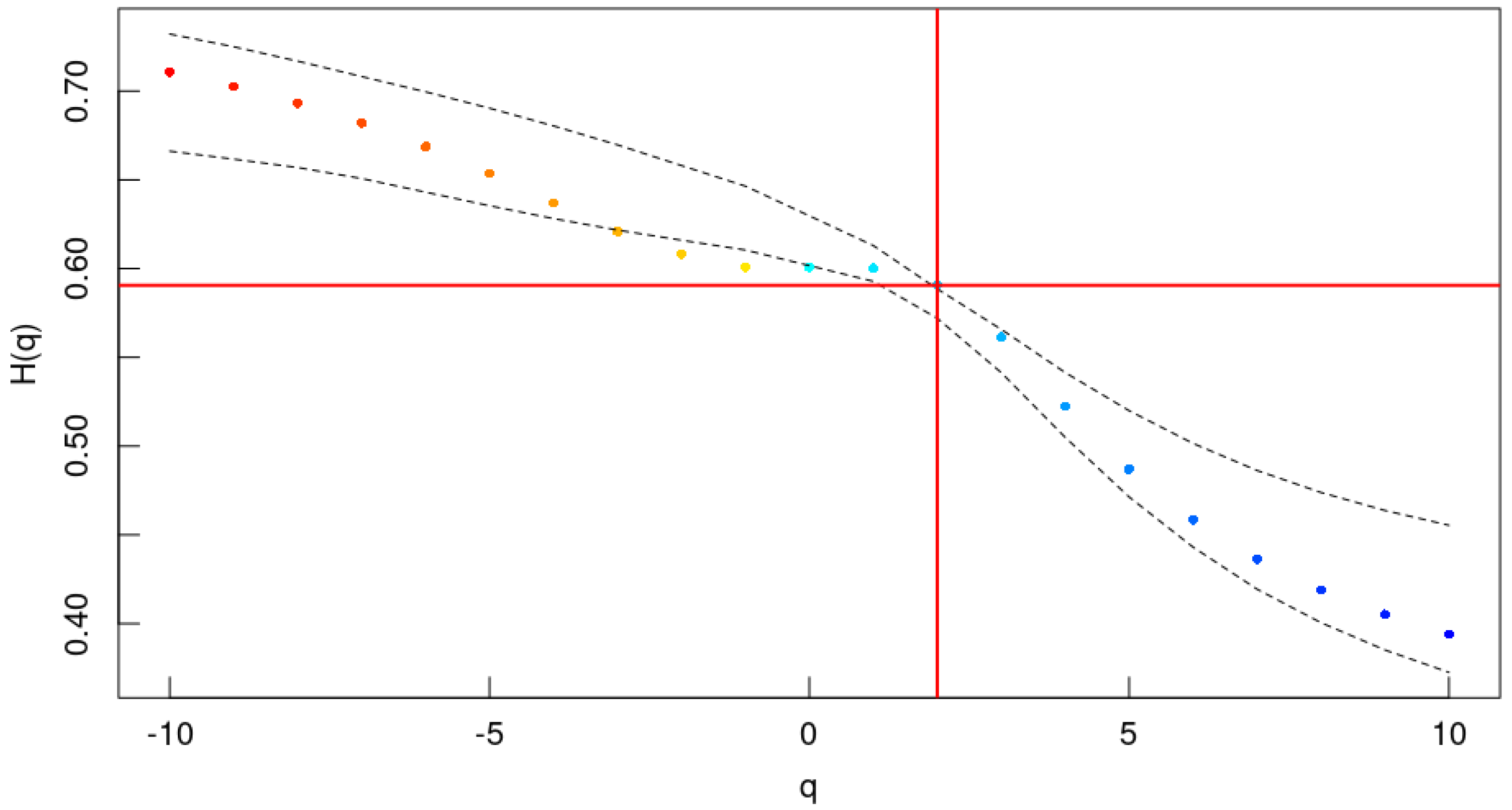 Csmf 11 00007 g003
