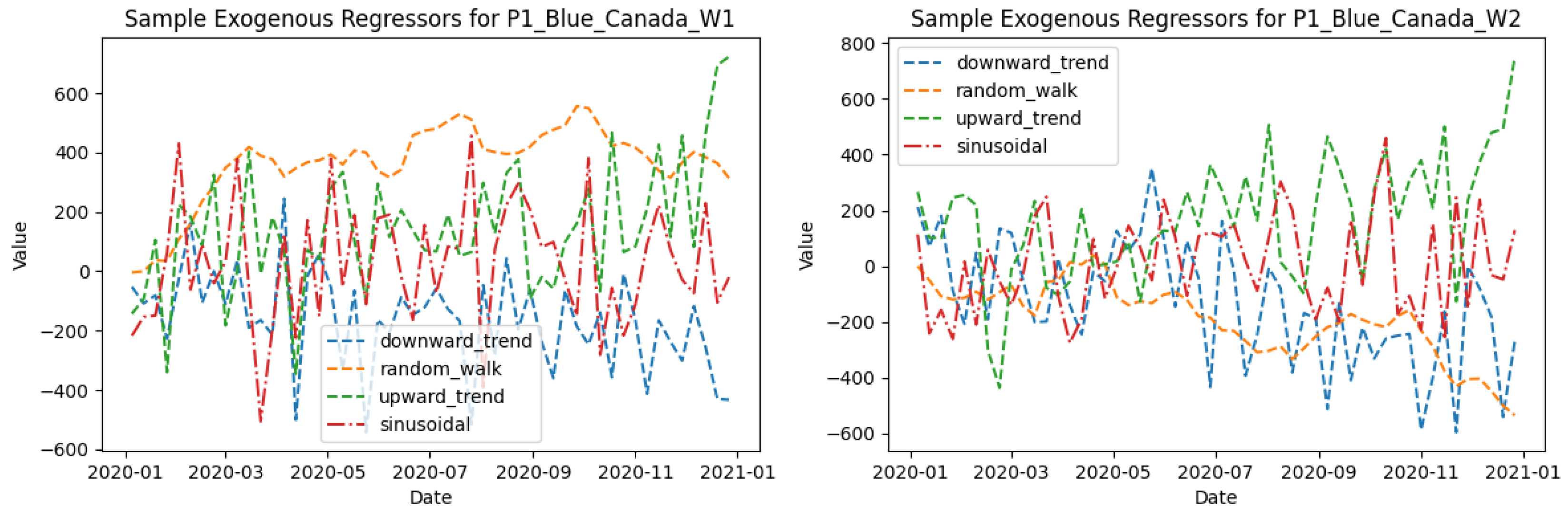 Csmf 11 00015 g001 Csmf 11 00015 g001