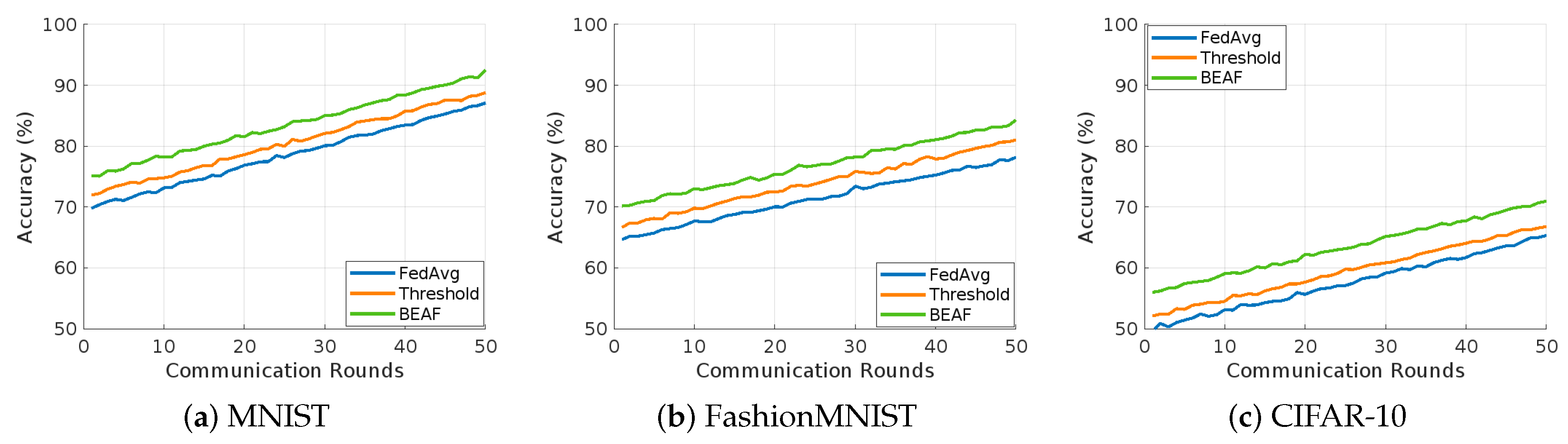 Csmf 13 00007 g002 Csmf 13 00007 g002
