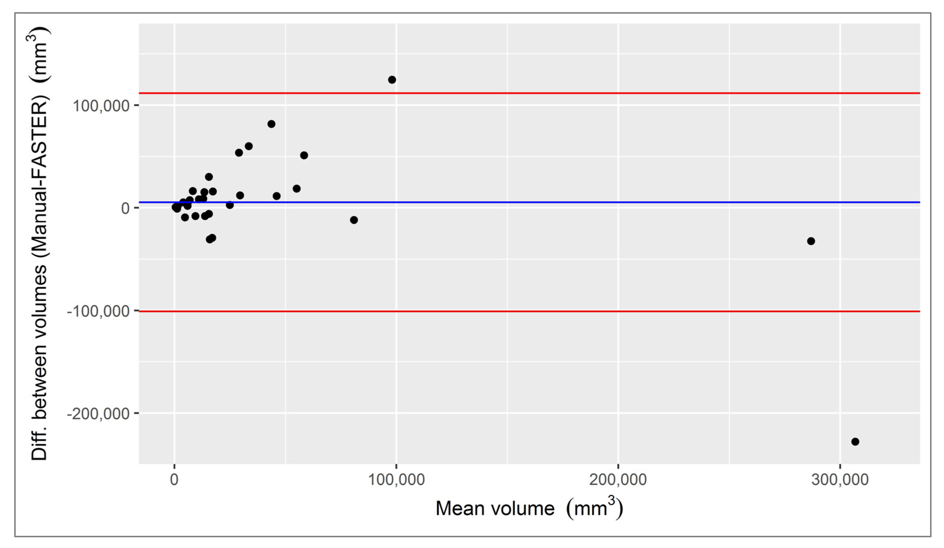 Ctn 05 00021 g002 Ctn 05 00021 g002