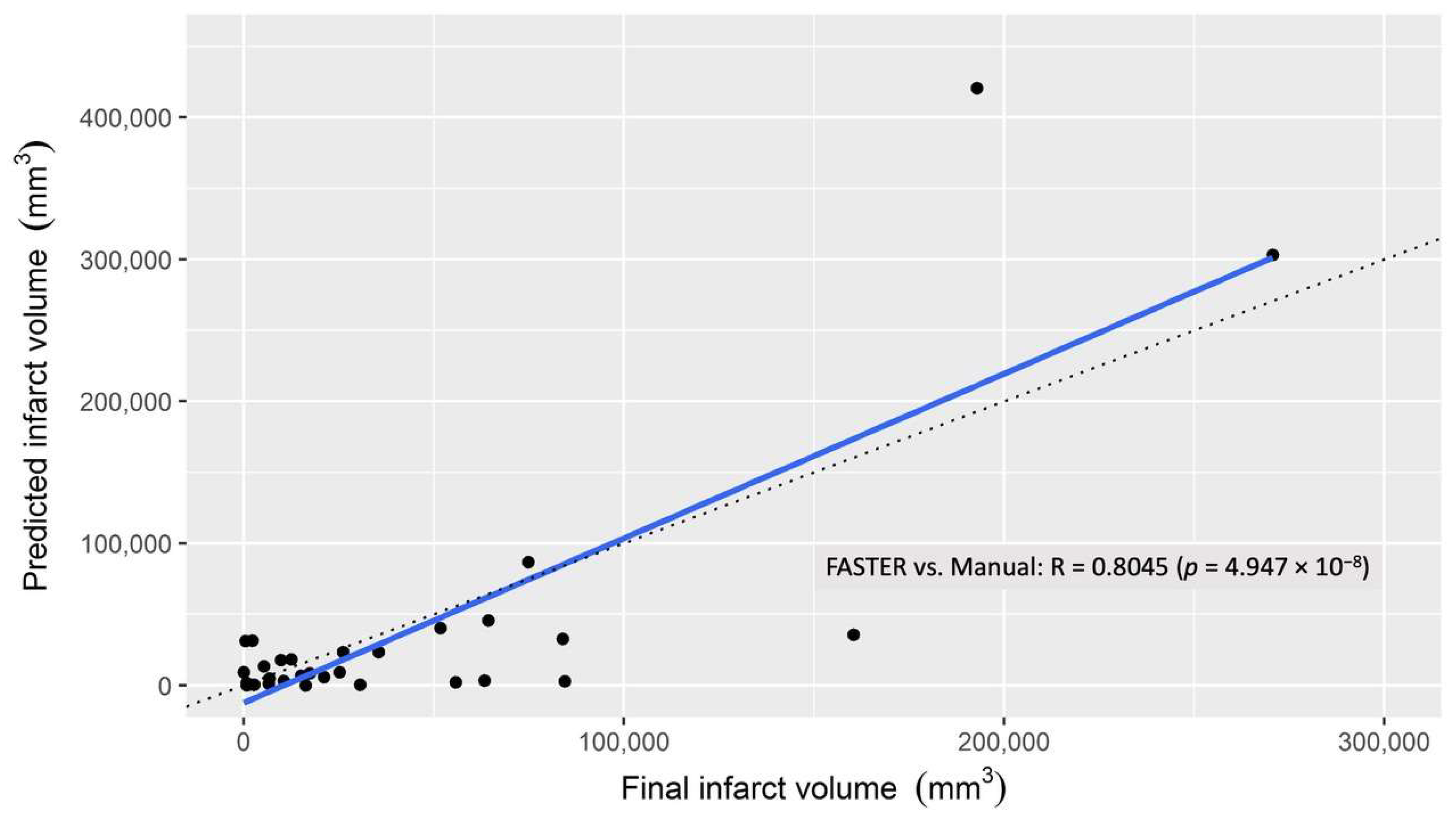 Ctn 05 00021 g003 Ctn 05 00021 g003