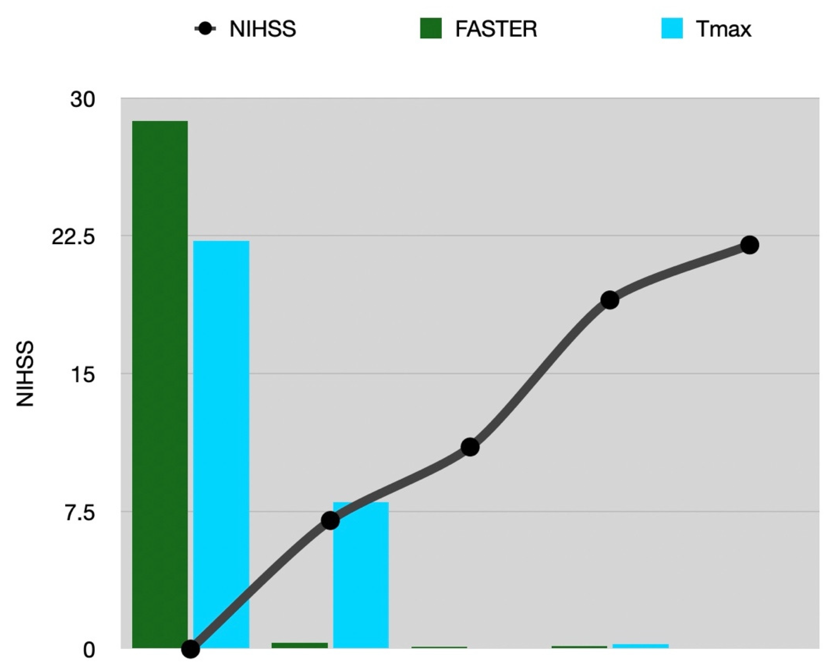Ctn 05 00021 g004 Ctn 05 00021 g004
