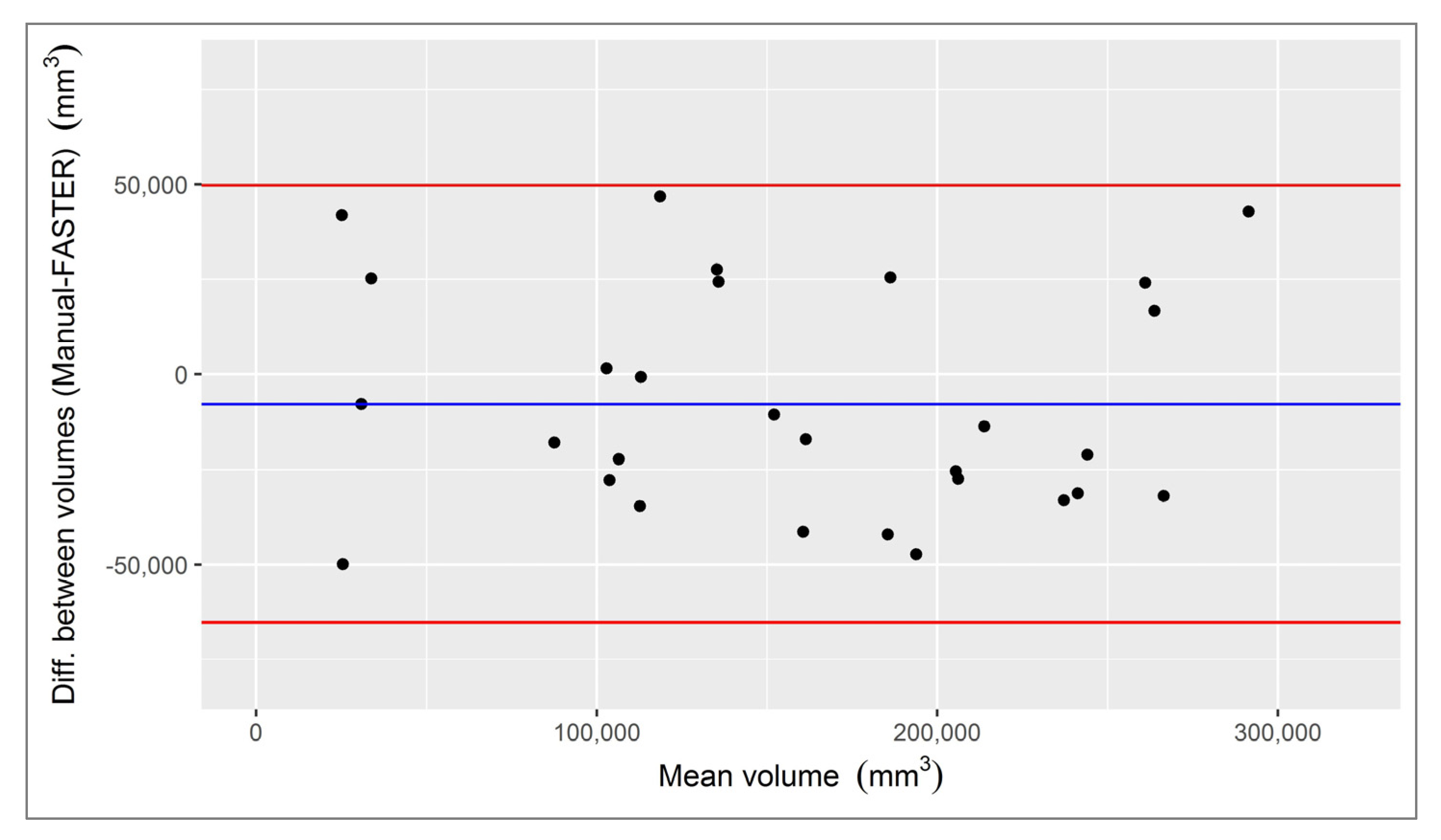 Ctn 05 00021 g006 Ctn 05 00021 g006