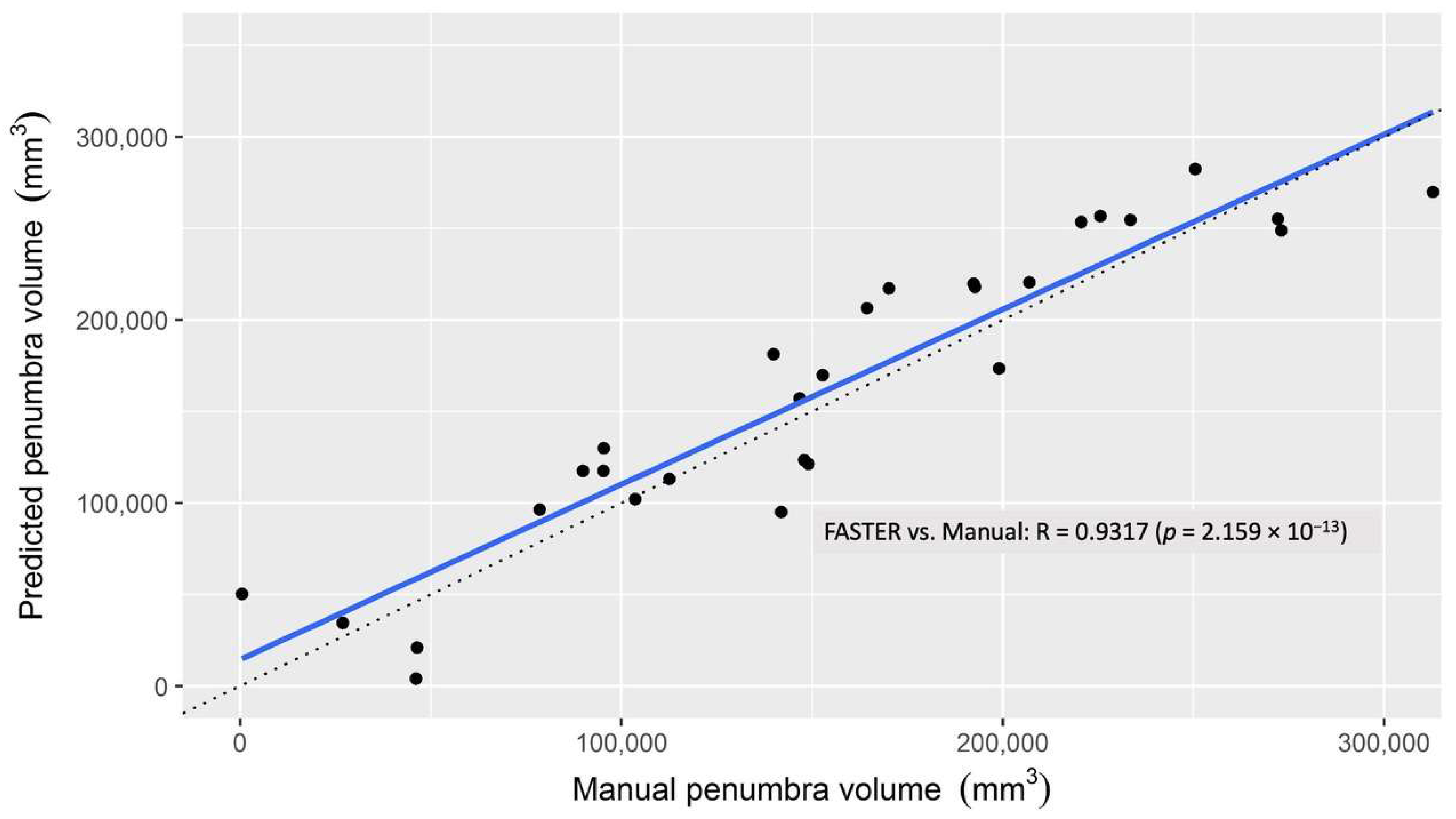 Ctn 05 00021 g007 Ctn 05 00021 g007