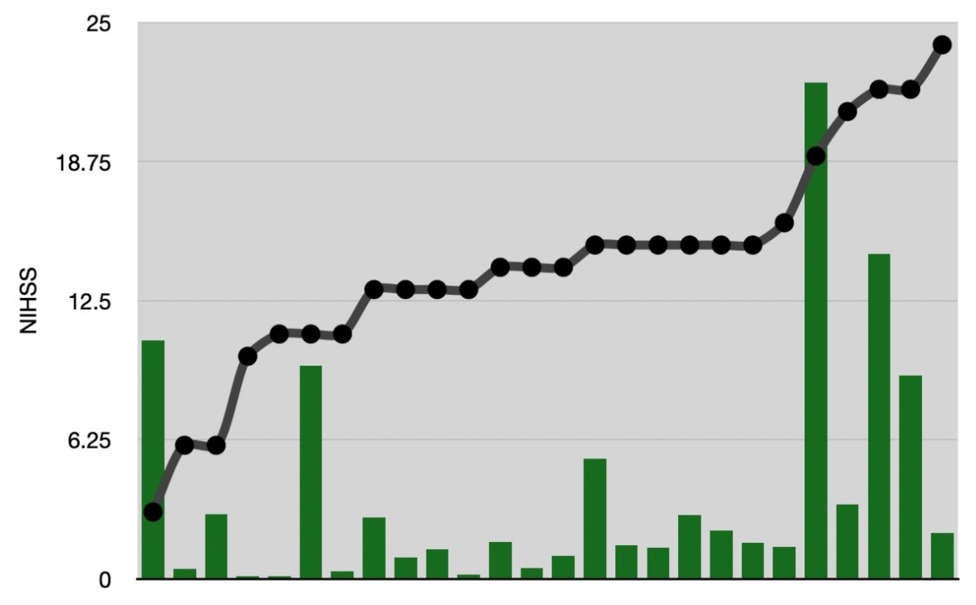 Ctn 05 00021 g009 Ctn 05 00021 g009