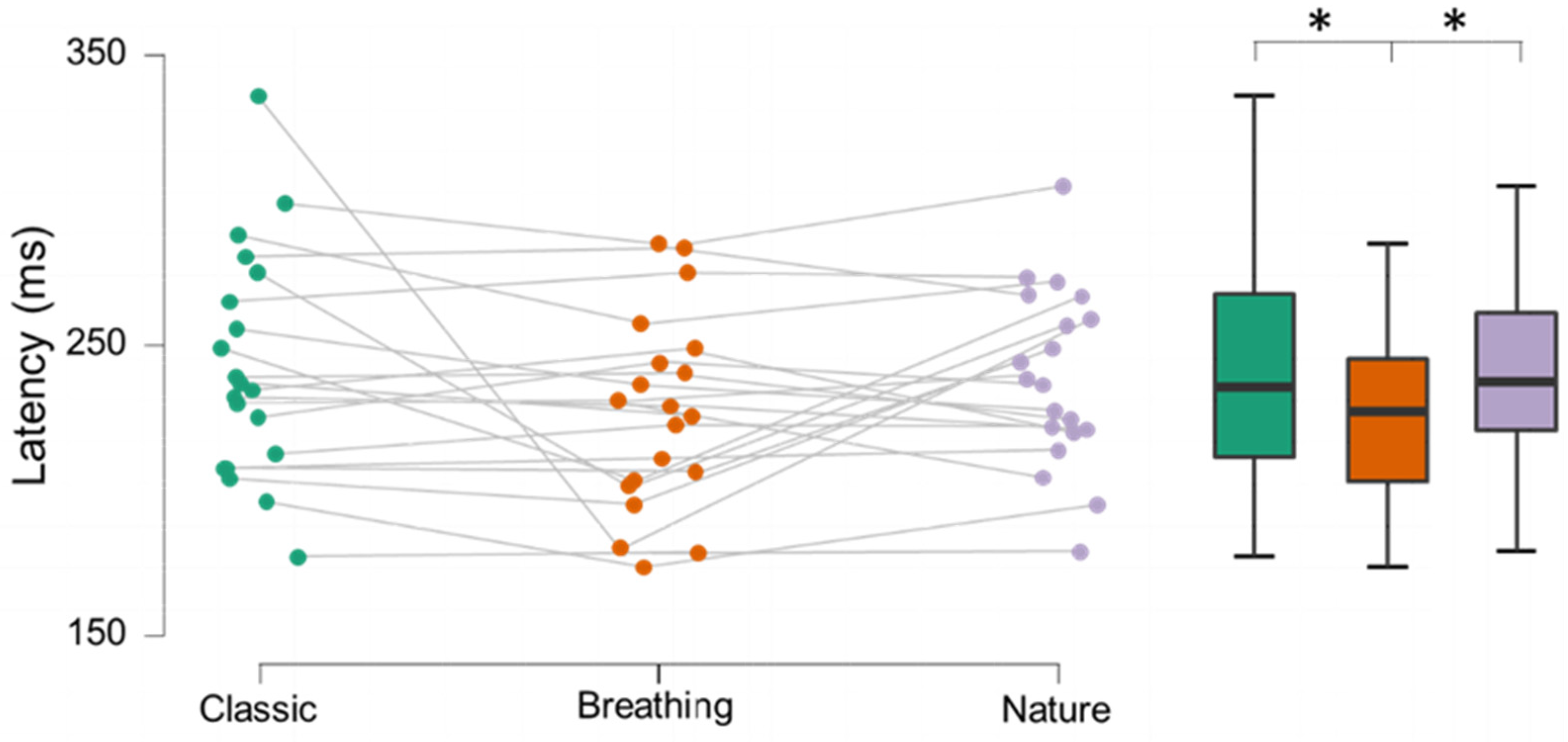 Ctn 06 00013 g002 550