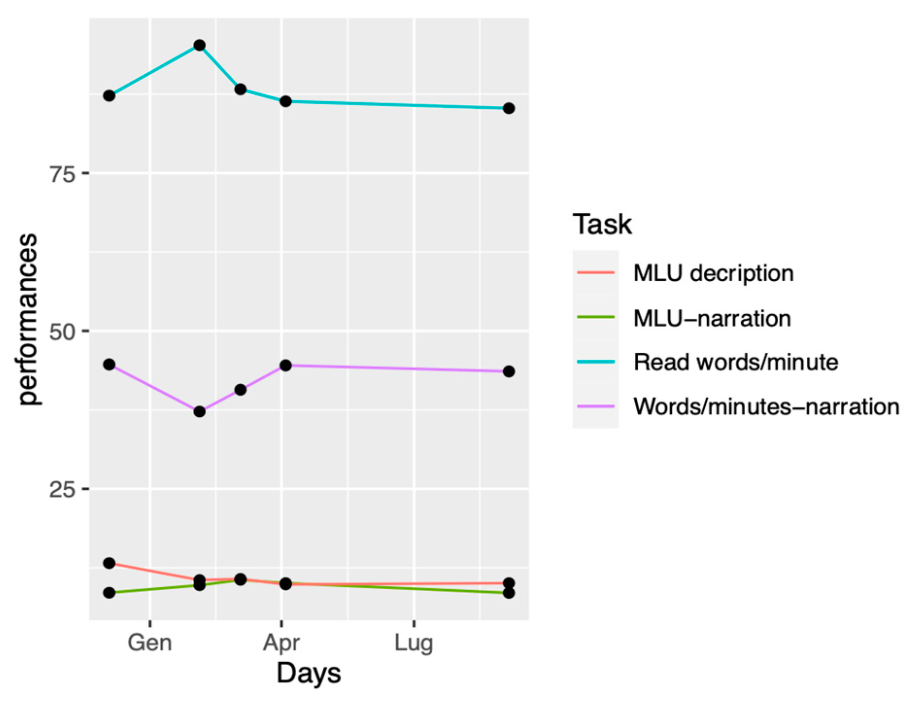 Ctn 06 00017 g003 550