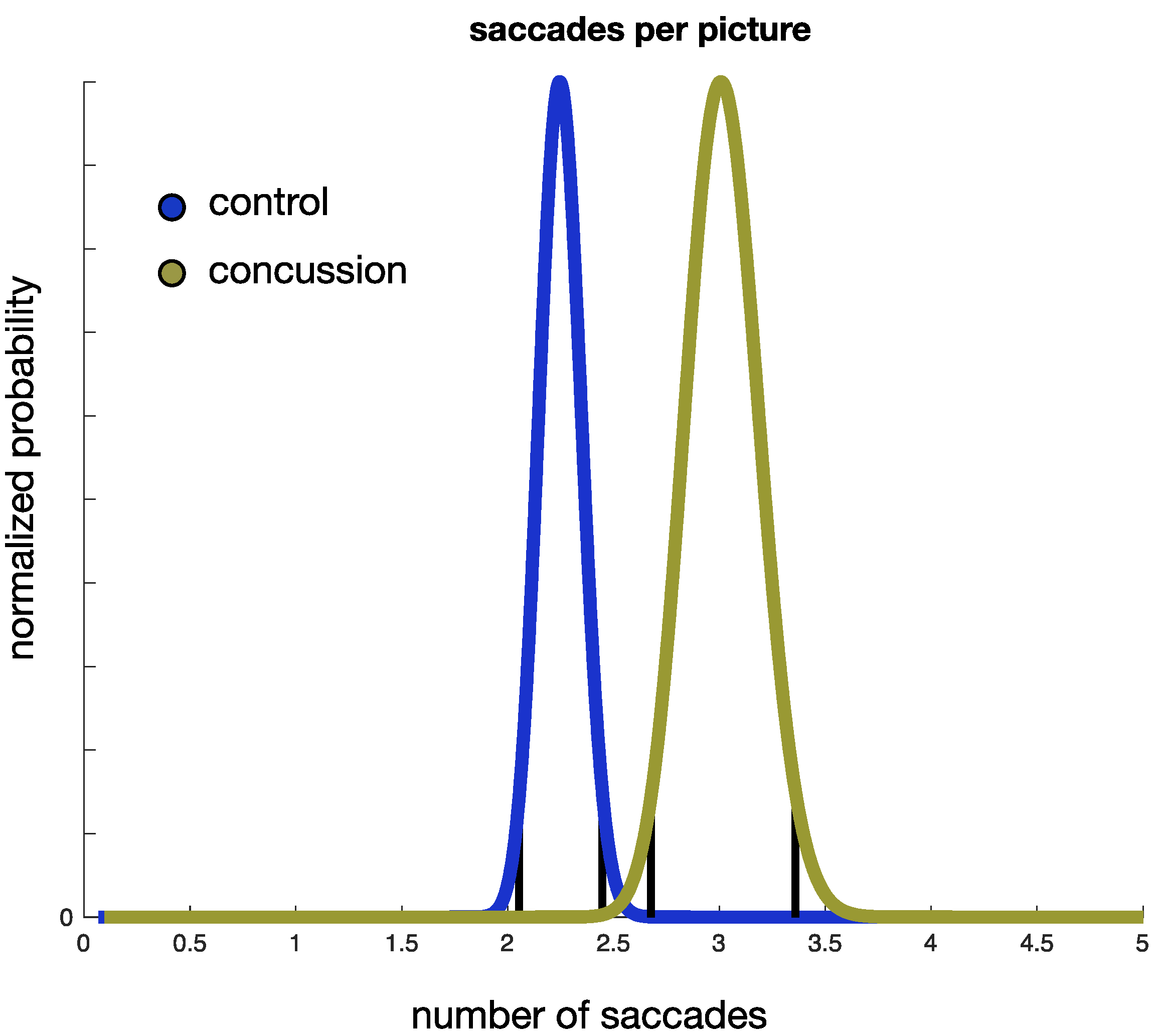 Ctn 06 00018 g003 Ctn 06 00018 g003