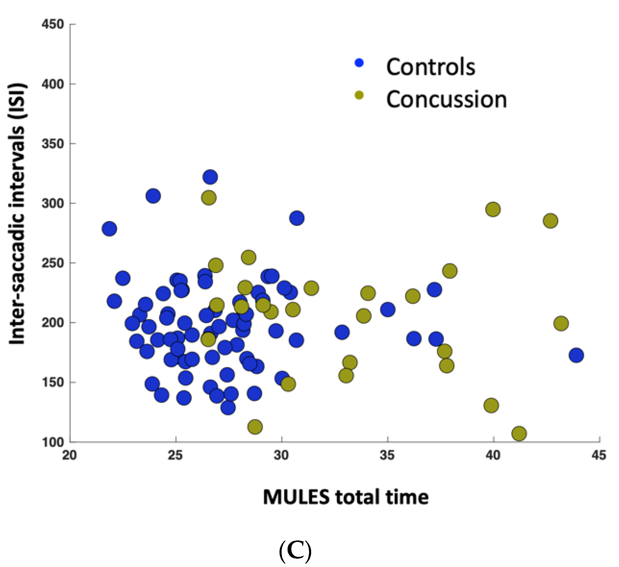 Ctn 06 00018 g004b Ctn 06 00018 g004b