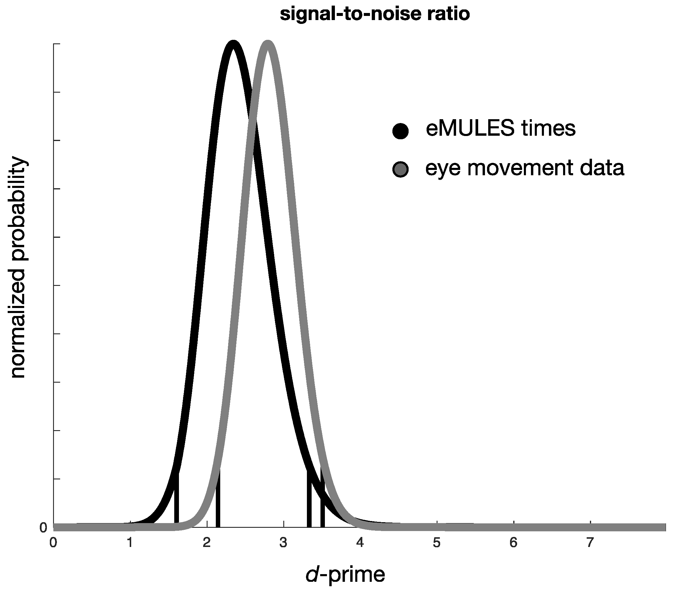 Ctn 06 00018 g005 Ctn 06 00018 g005