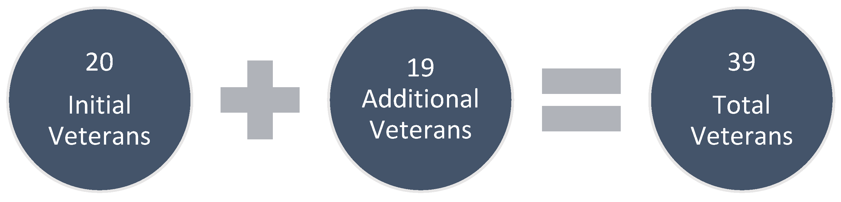 Ctn 06 00021 g001 Ctn 06 00021 g001