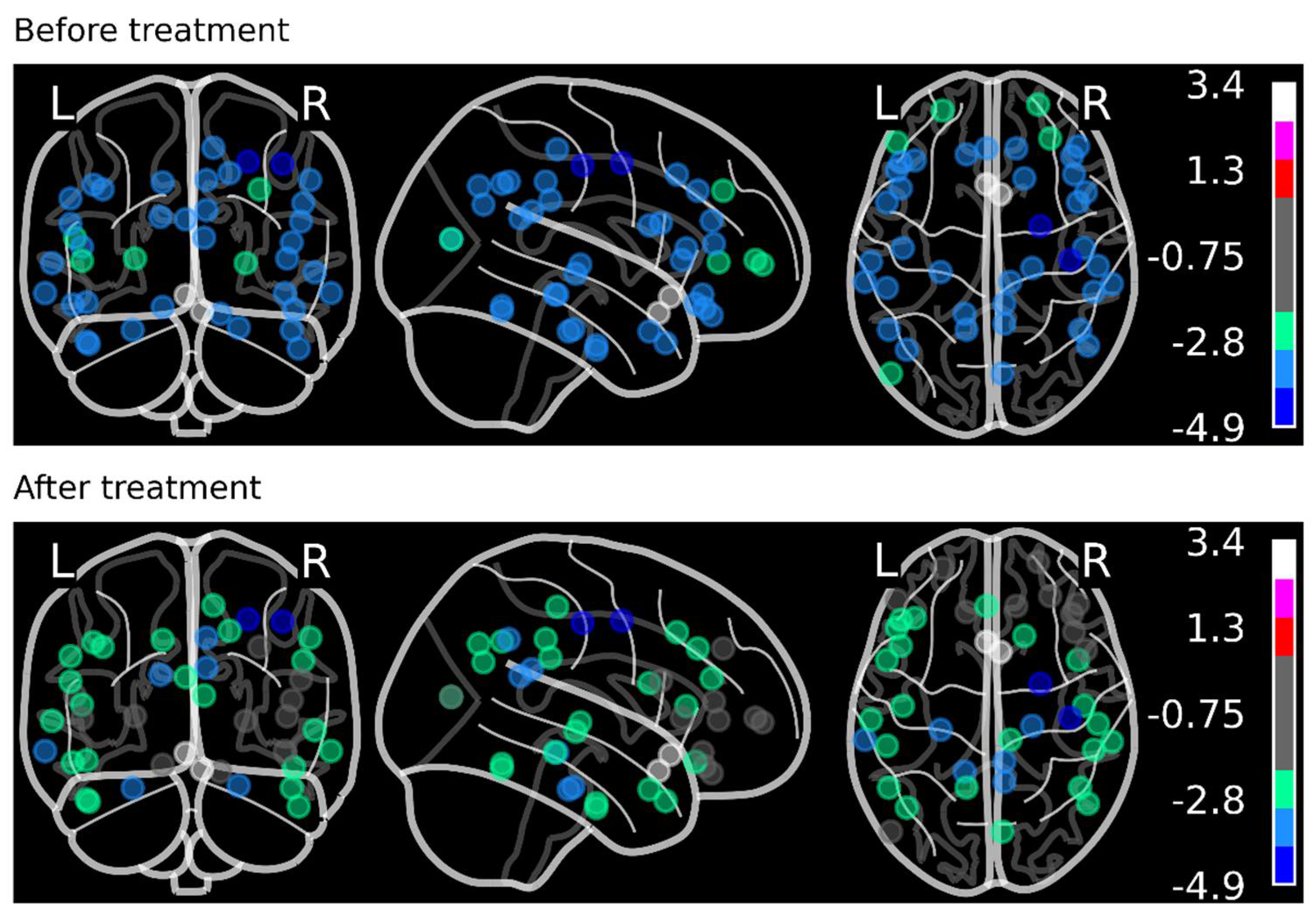 Ctn 06 00021 g004 Ctn 06 00021 g004