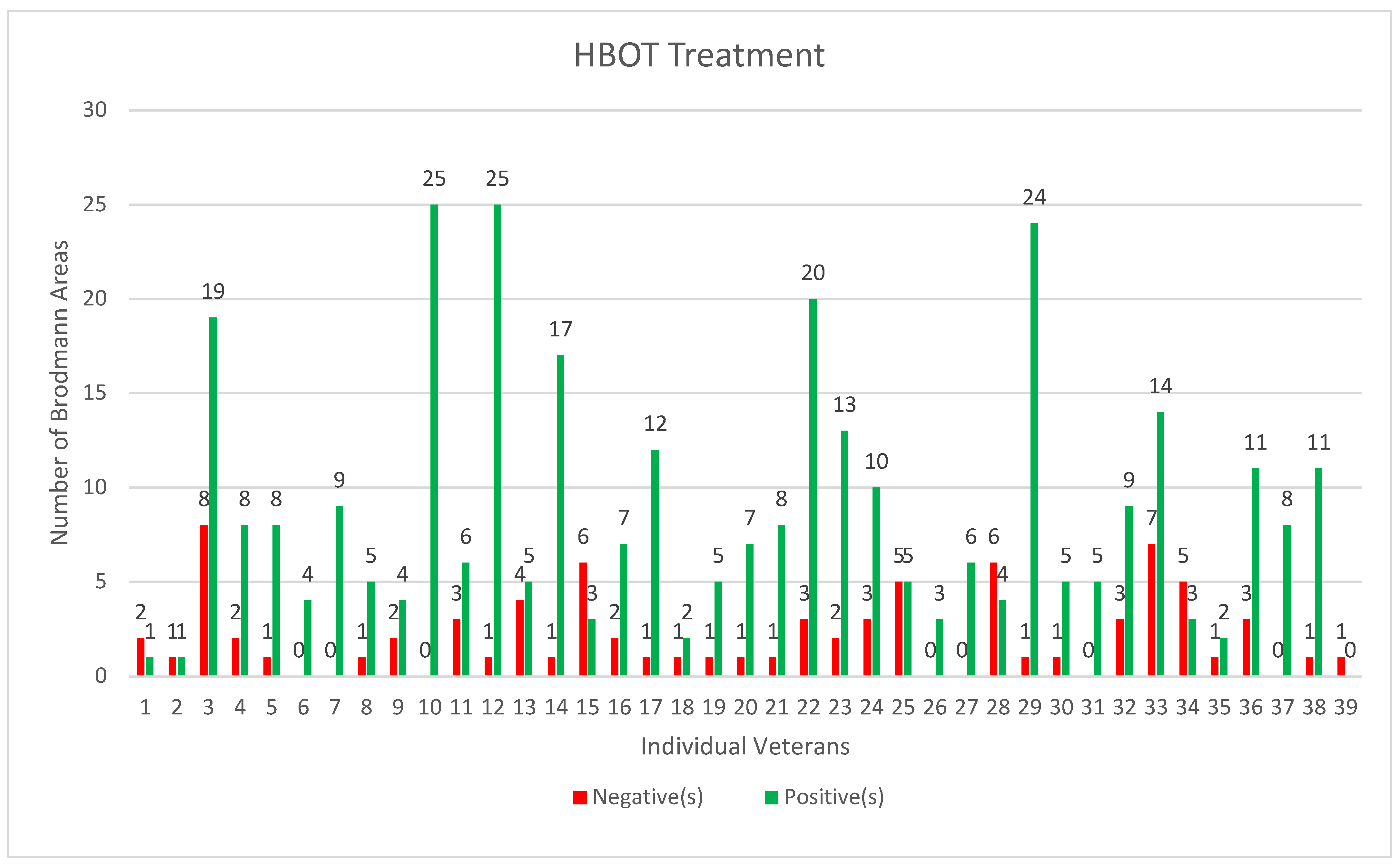 Ctn 06 00021 g005 Ctn 06 00021 g005
