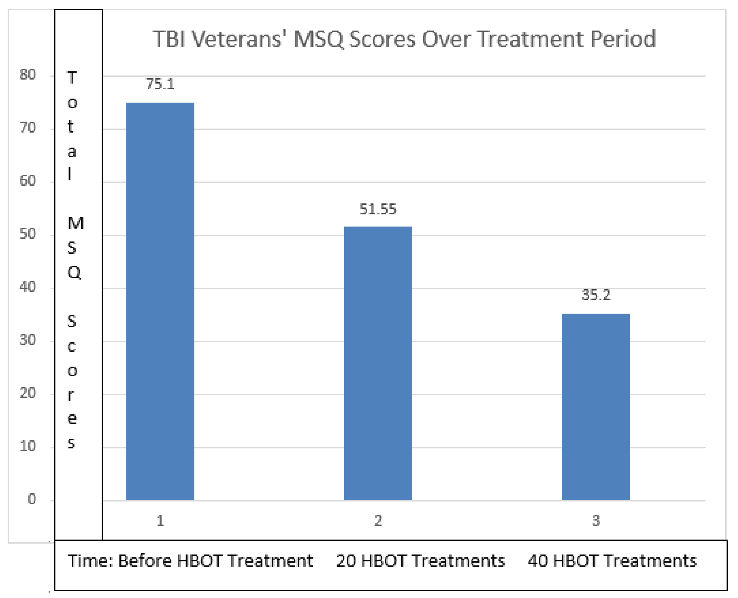 Ctn 06 00021 g006 Ctn 06 00021 g006