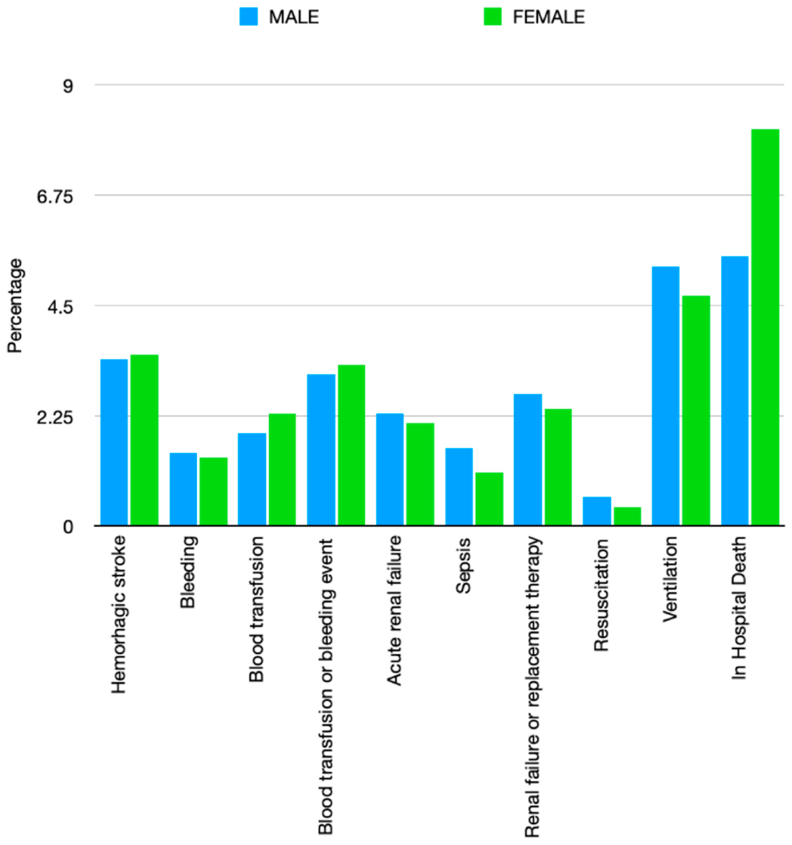 Ctn 06 00023 g001 550