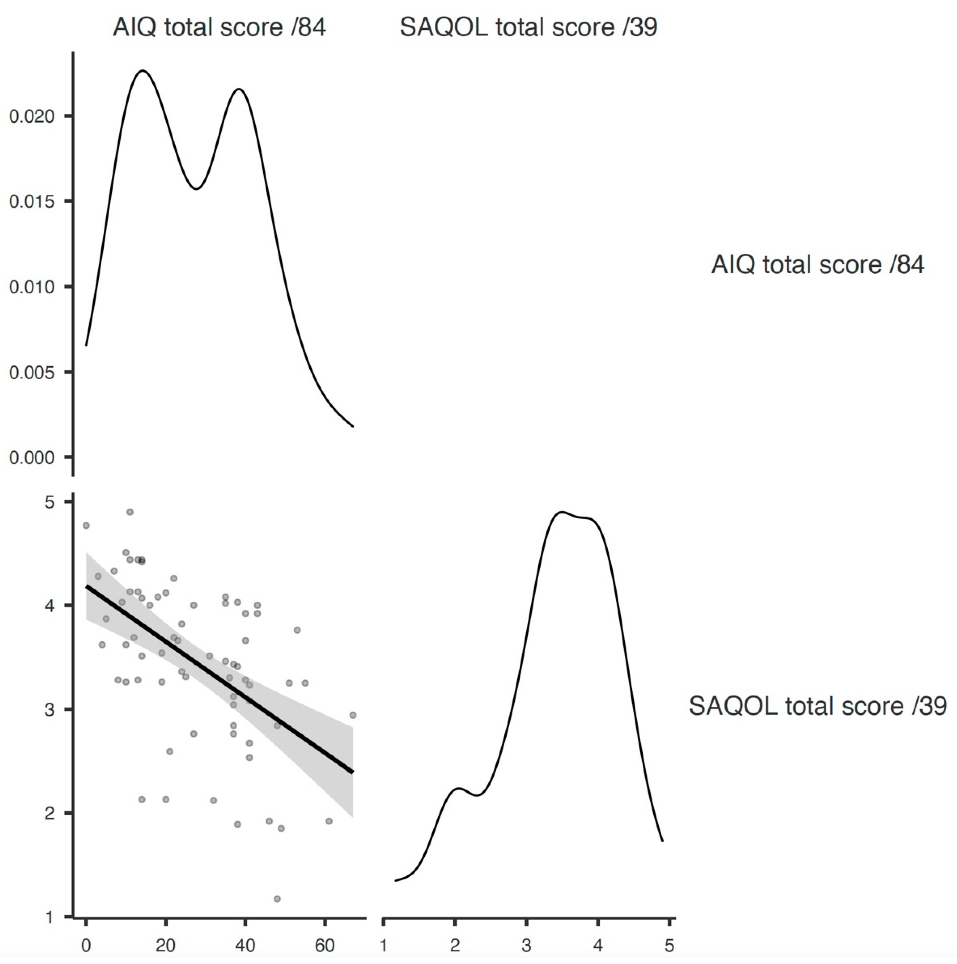 Ctn 06 00024 g003 Ctn 06 00024 g003