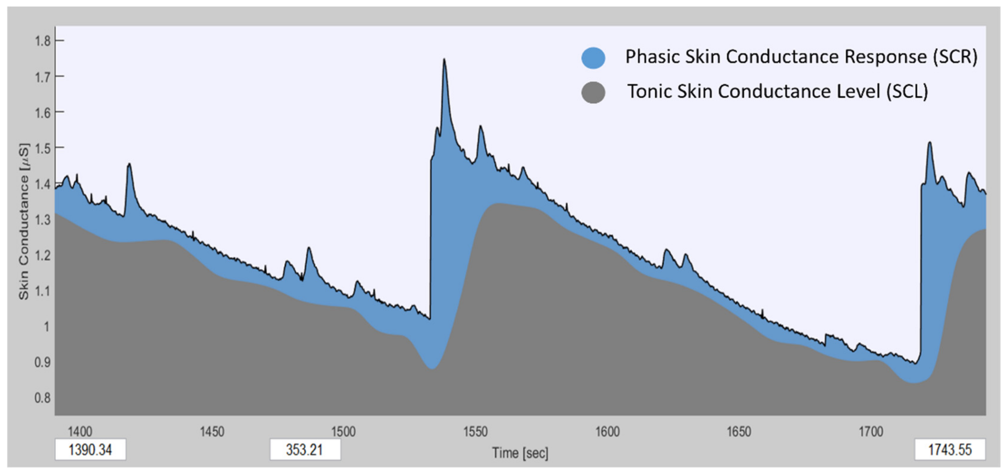 Ctn 06 00026 g006 Ctn 06 00026 g006