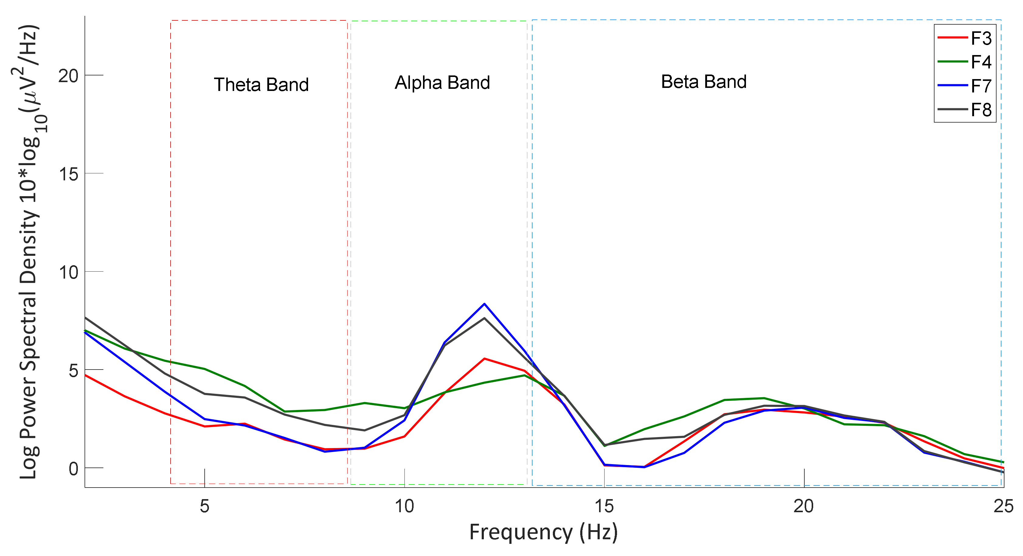 Ctn 06 00026 g007 Ctn 06 00026 g007