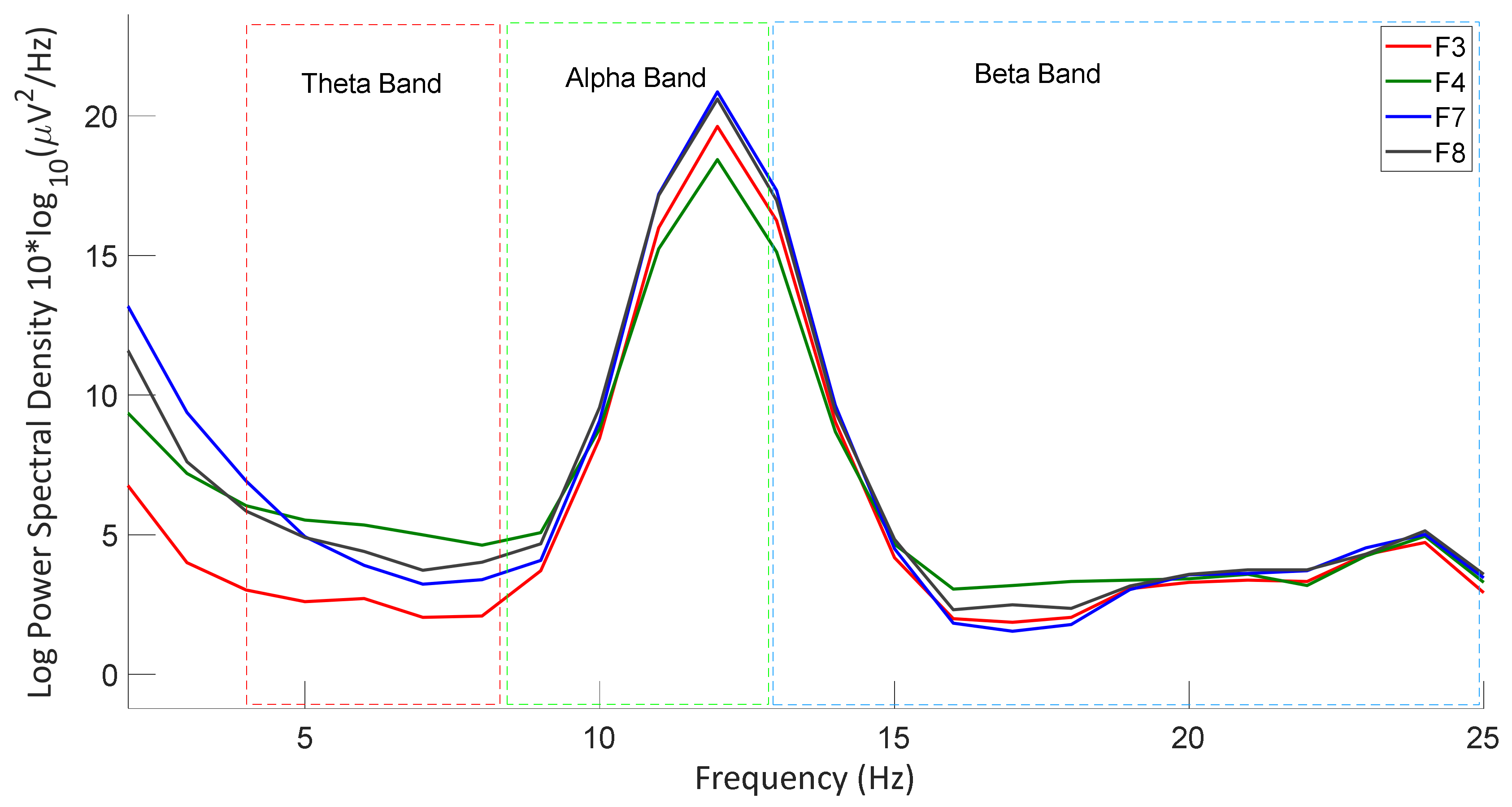 Ctn 06 00026 g008 Ctn 06 00026 g008