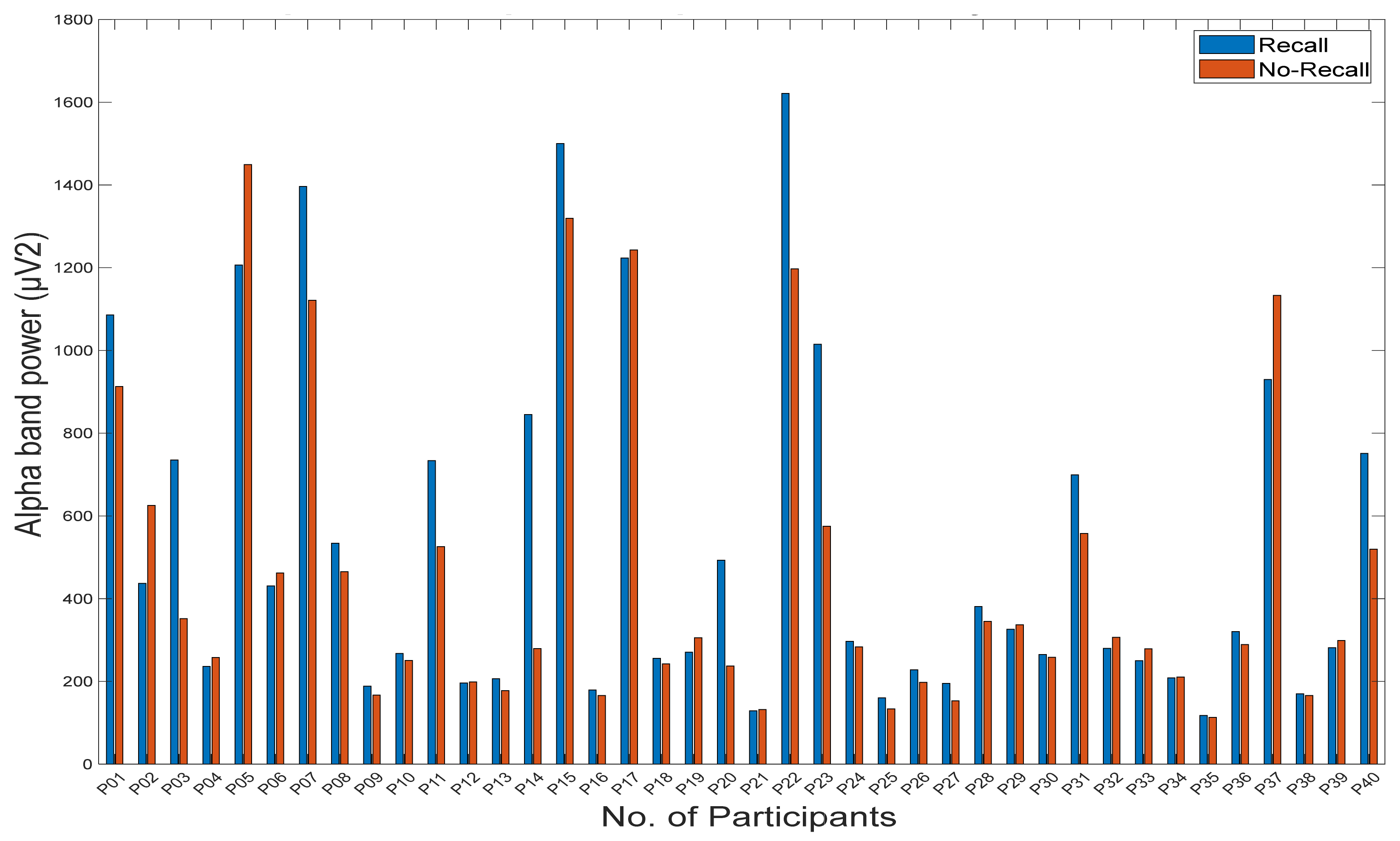 Ctn 06 00026 g009 Ctn 06 00026 g009