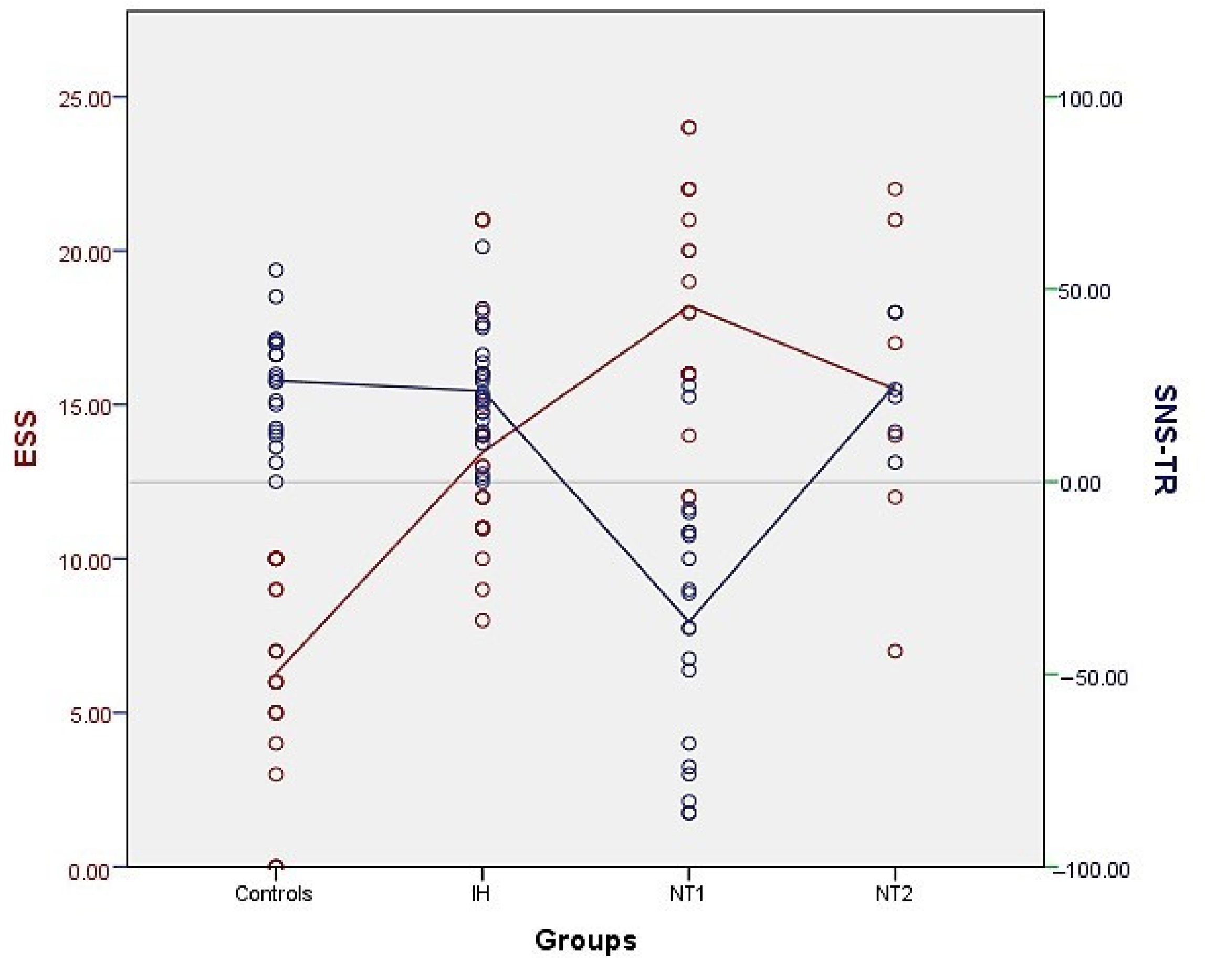 Ctn 07 00016 g001 Ctn 07 00016 g001