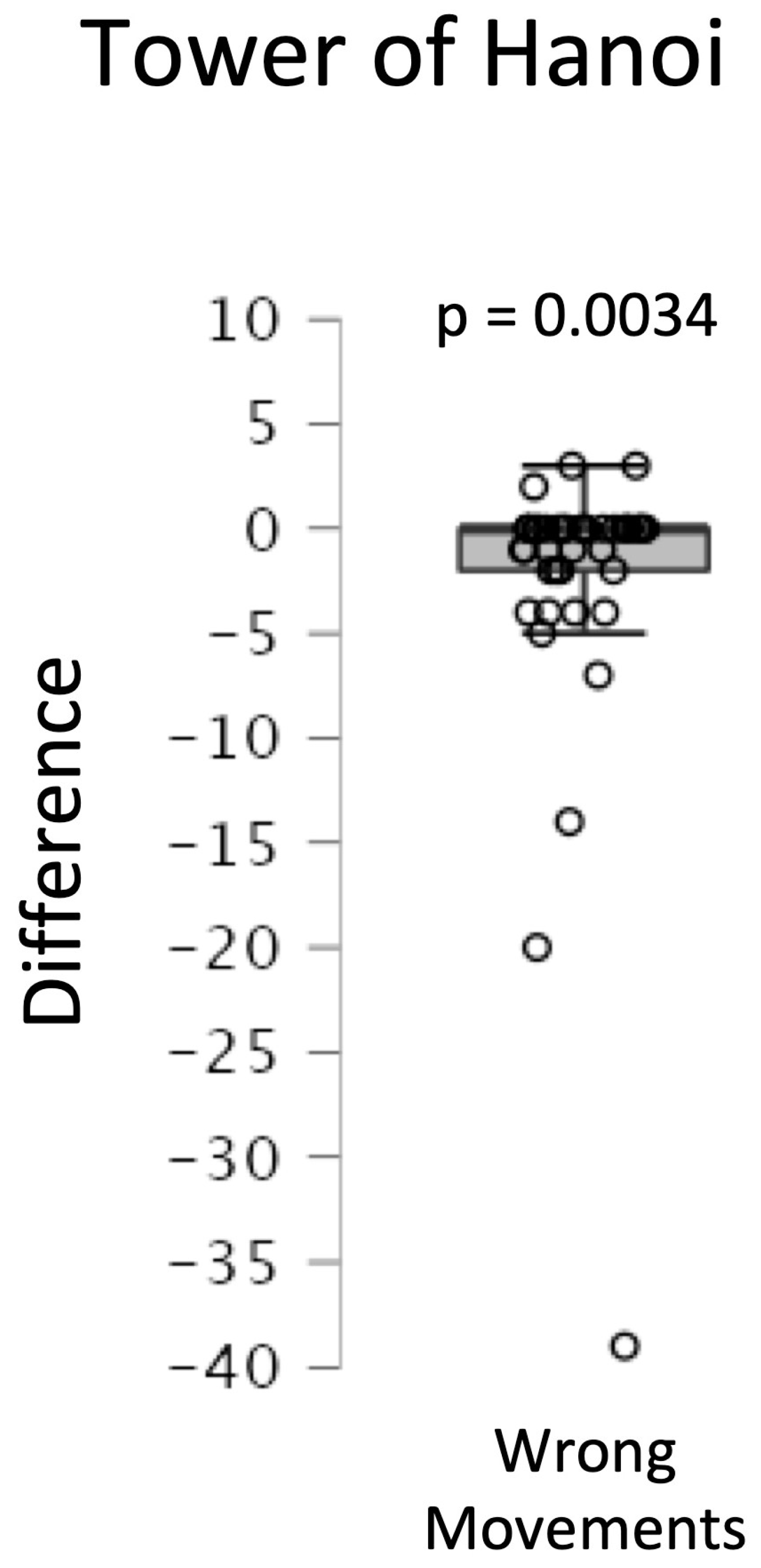 Ctn 07 00020 g002 Ctn 07 00020 g002