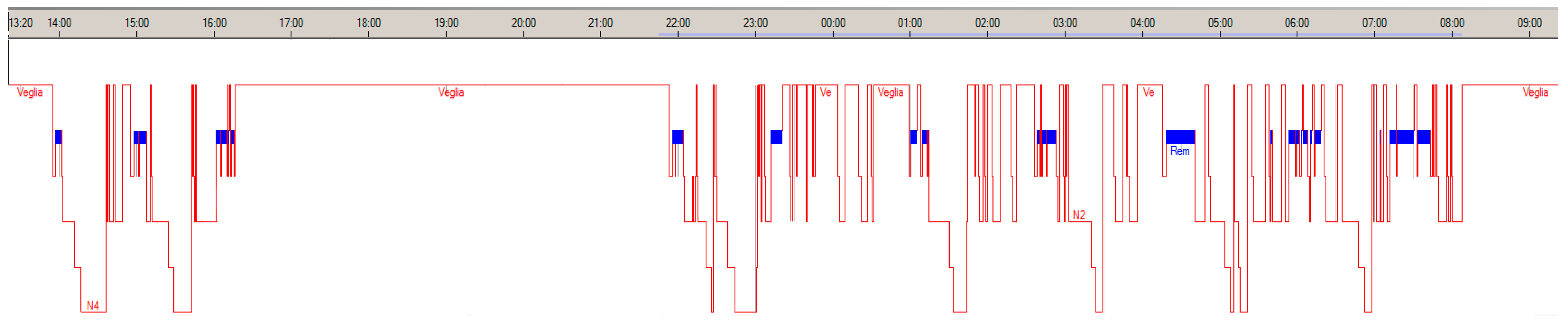 Ctn 08 00025 g001 Ctn 08 00025 g001