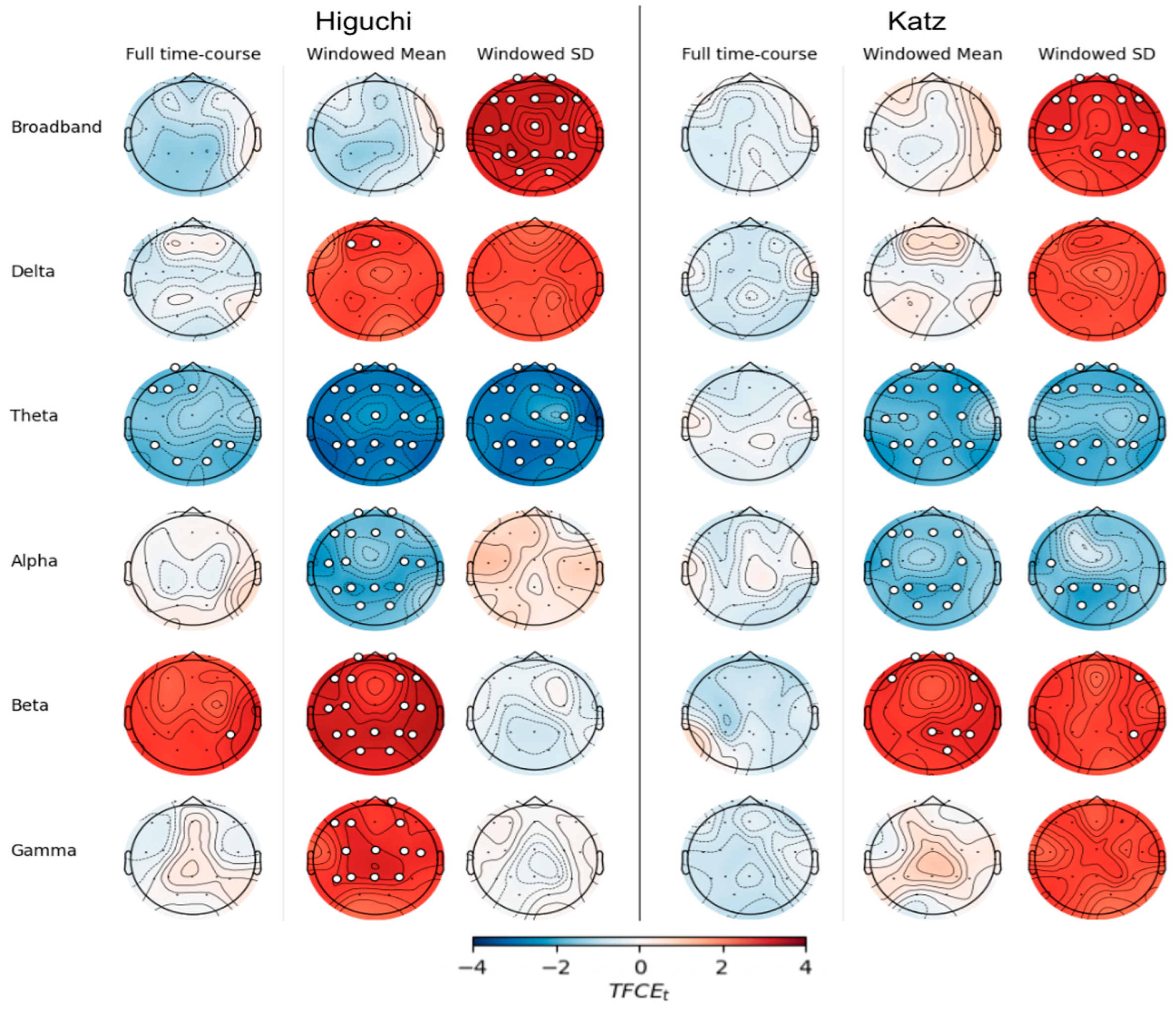 Ctn 08 00027 g001 Ctn 08 00027 g001