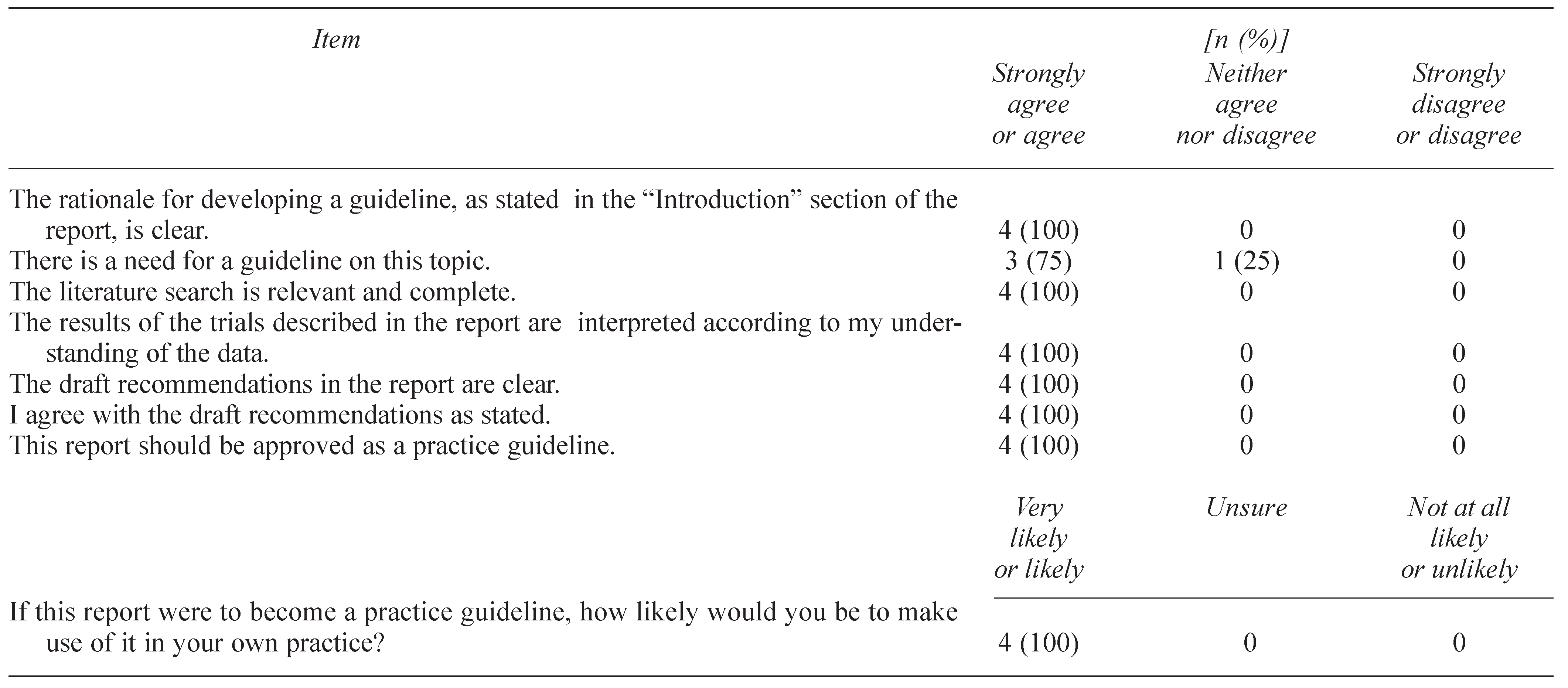 Curroncol 15 00085 i001