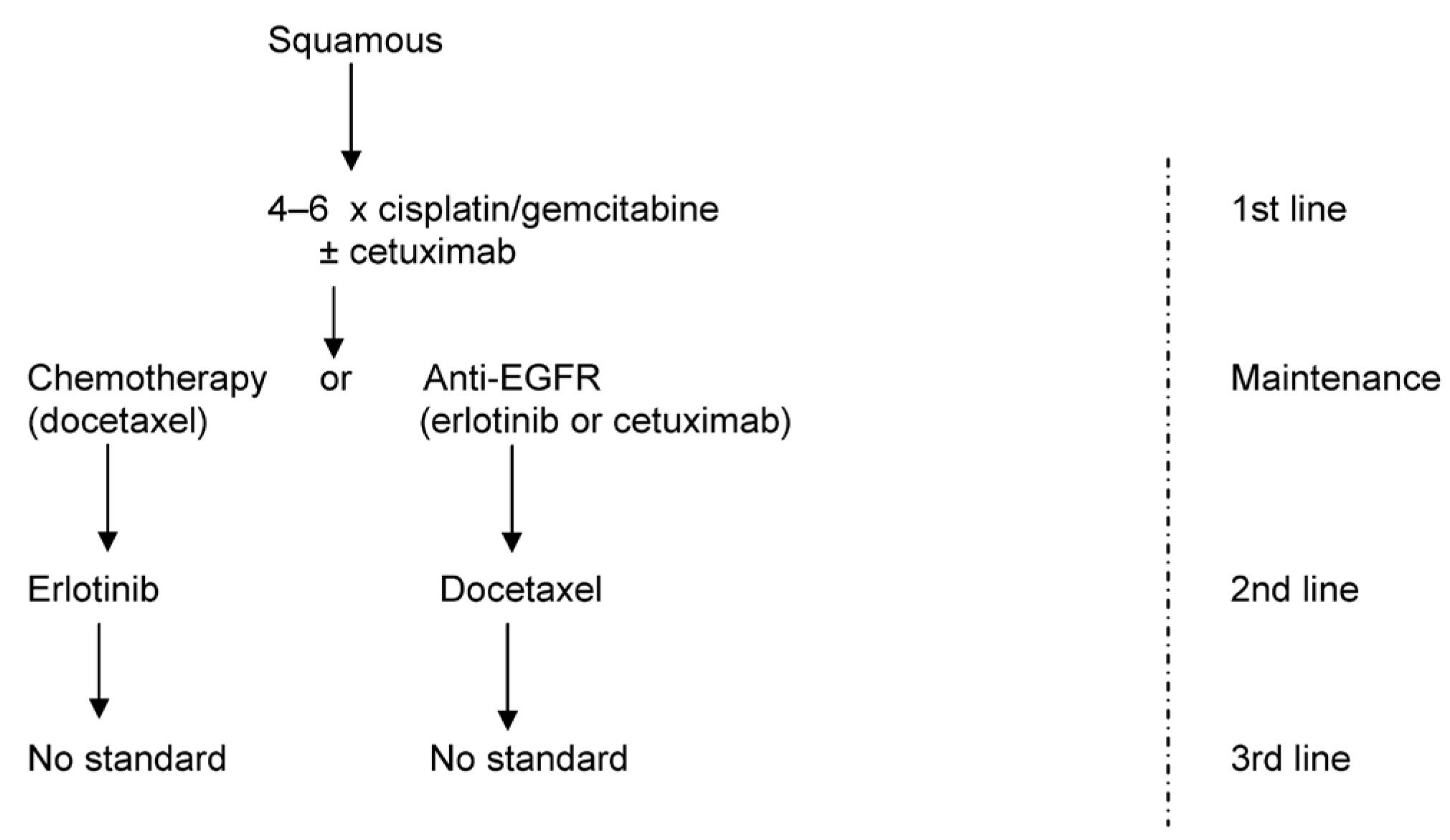 Curroncol 16 00009 g002