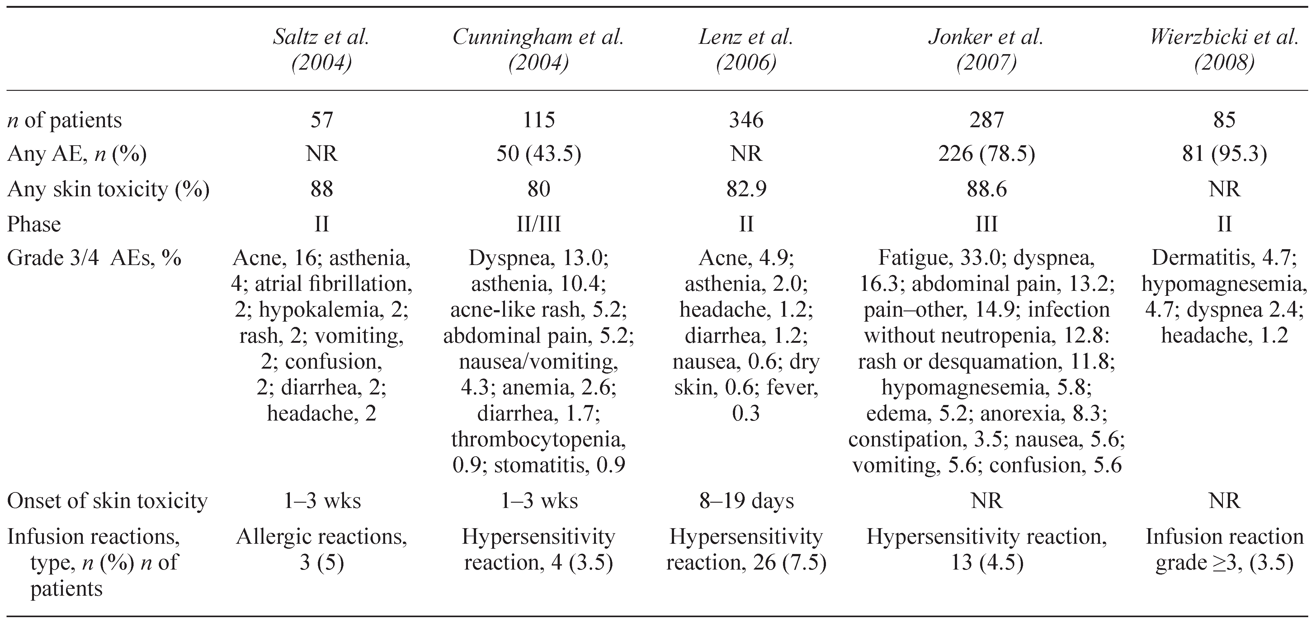Curroncol 17 00018 i001