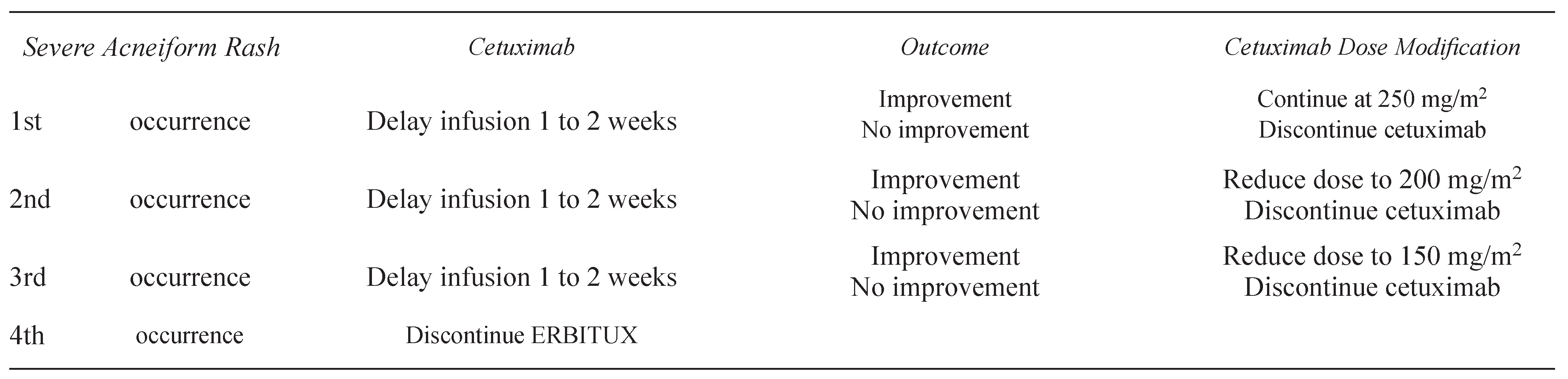 Curroncol 17 00018 i005